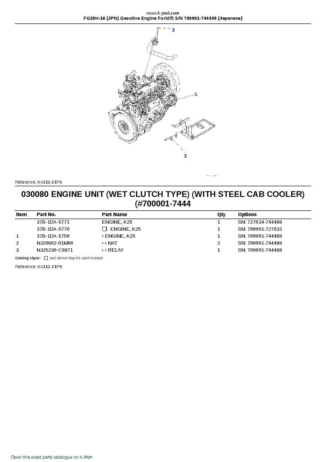 FG20H-16 (JPN) Gasoline Engine Forklift S/N 700001-744499 (Japanese) – sample page 8