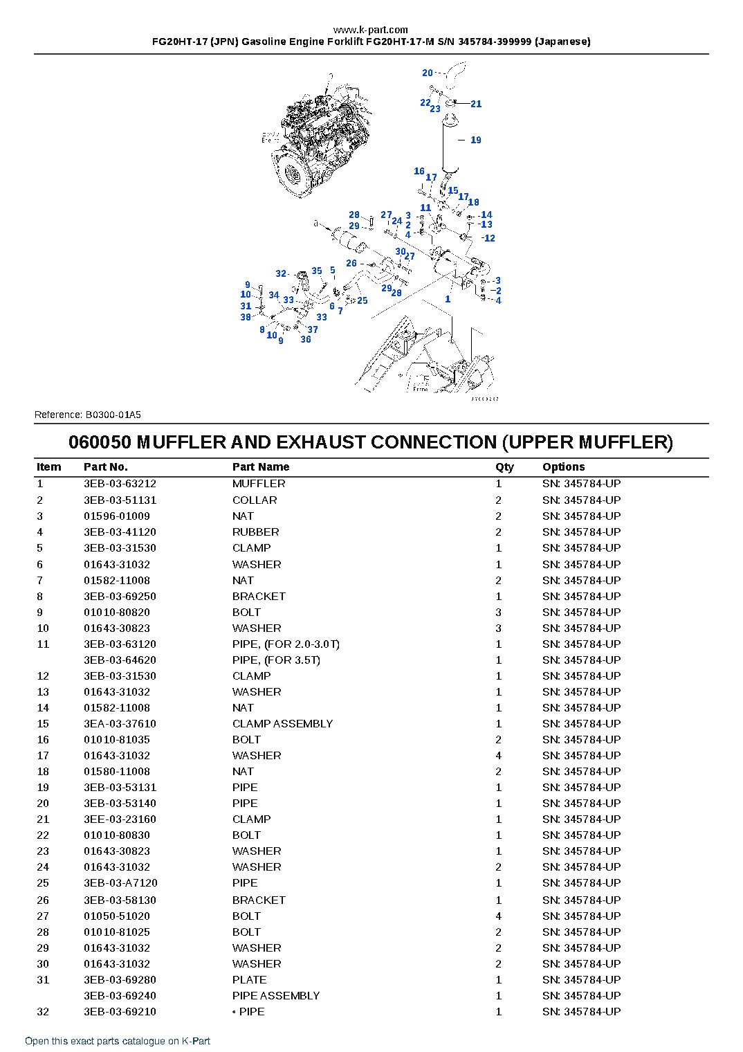 FG20HT-17 (JPN) Gasoline Engine Forklift FG20HT-17-M S/N 345784-399999 (Japanese) – sample page 7 FG20HT-17 (JPN) Gasoline Engine Forklift FG20HT-17-M S/N 345784-399999 (Japanese) – sample page 7