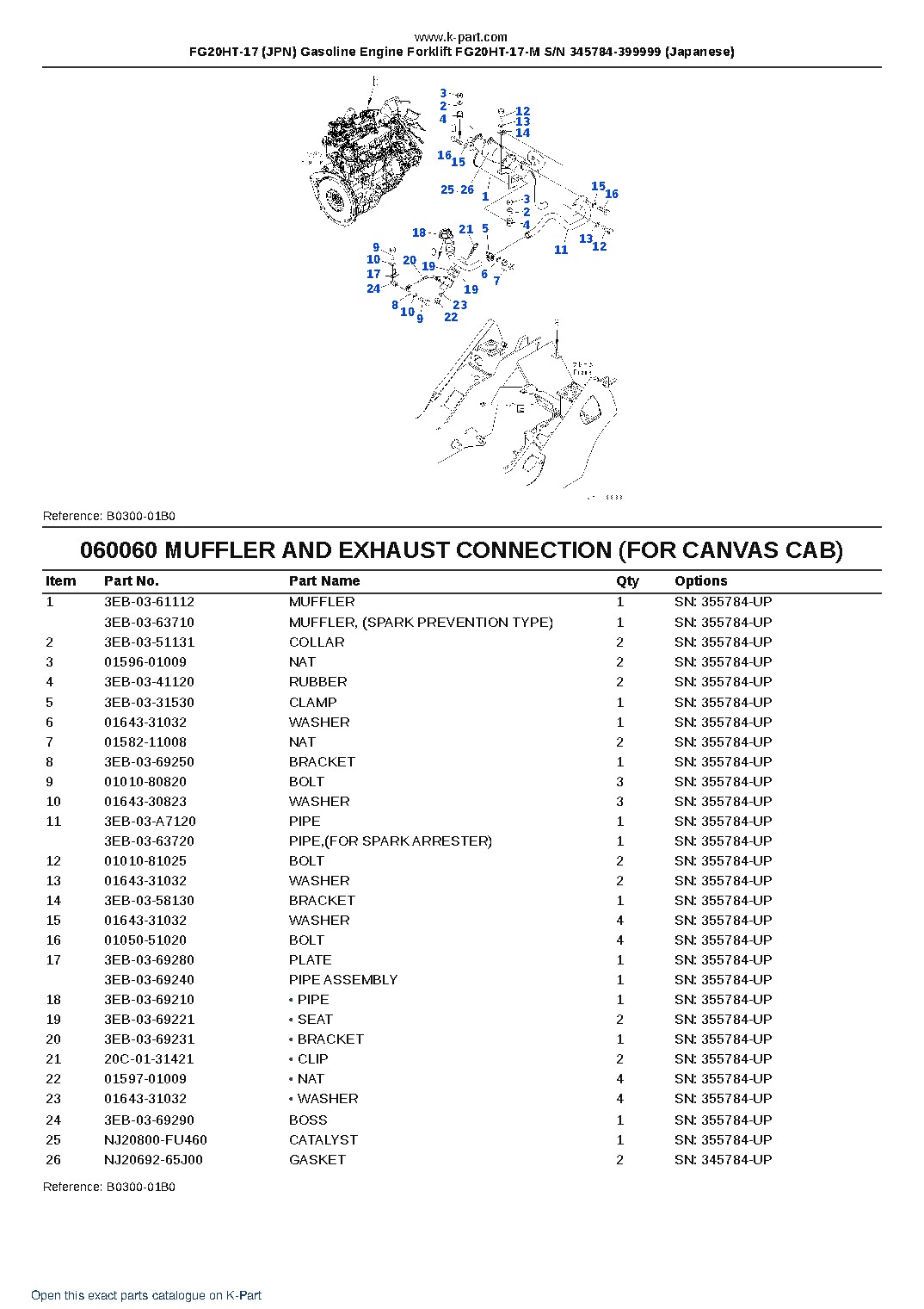 FG20HT-17 (JPN) Gasoline Engine Forklift FG20HT-17-M S/N 345784-399999 (Japanese) – sample page 9 FG20HT-17 (JPN) Gasoline Engine Forklift FG20HT-17-M S/N 345784-399999 (Japanese) – sample page 9