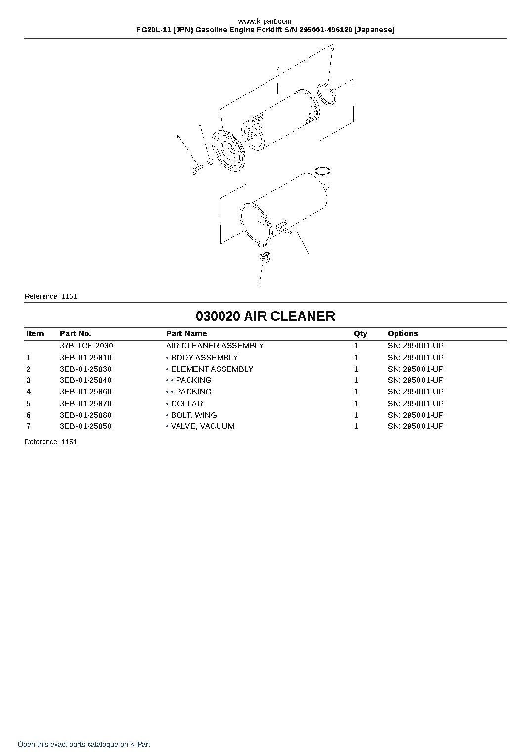 FG20L-11 (JPN) Gasoline Engine Forklift S/N 295001-496120 (Japanese) – sample page 3