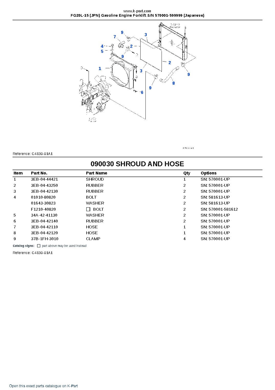 FG20L-15 (JPN) Gasoline Engine Forklift S/N 570001-599999 (Japanese) – sample page 10