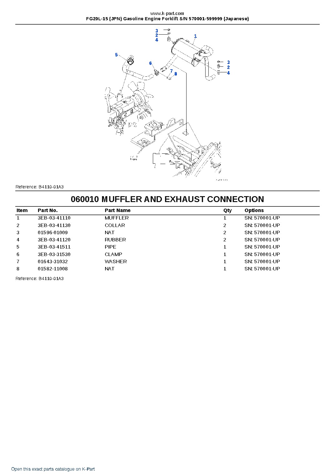 FG20L-15 (JPN) Gasoline Engine Forklift S/N 570001-599999 (Japanese) – sample page 5