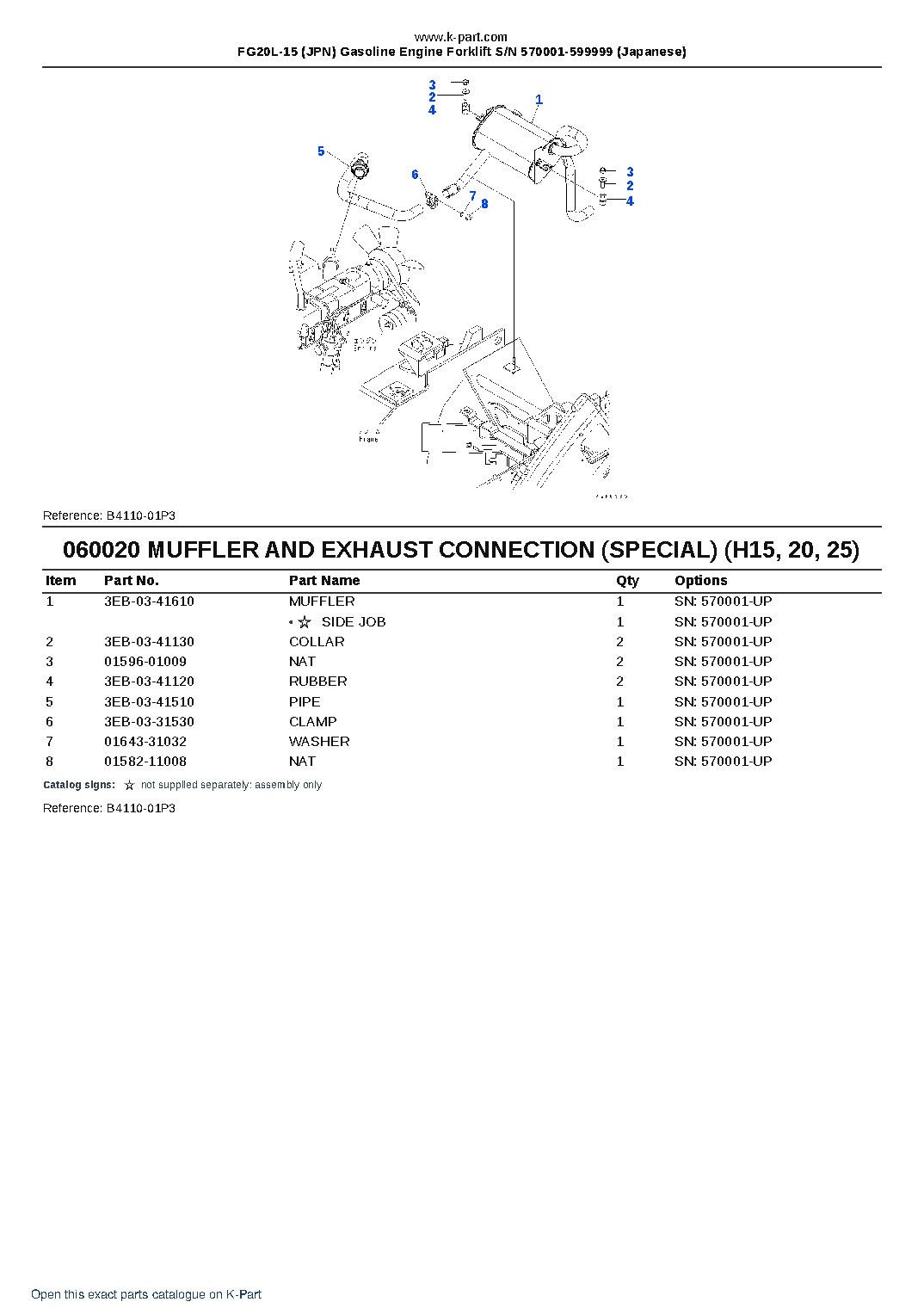FG20L-15 (JPN) Gasoline Engine Forklift S/N 570001-599999 (Japanese) – sample page 6