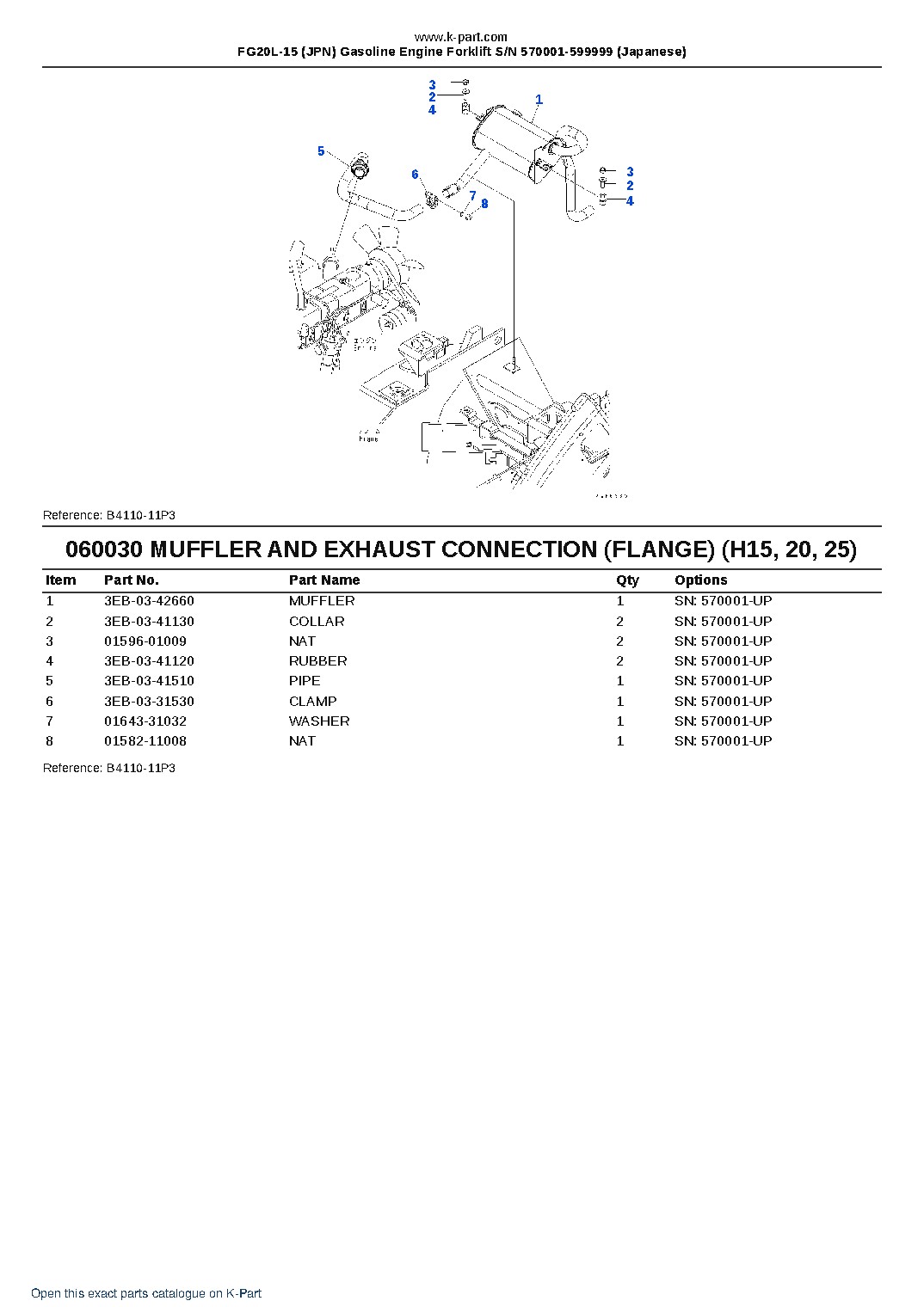 FG20L-15 (JPN) Gasoline Engine Forklift S/N 570001-599999 (Japanese) – sample page 7
