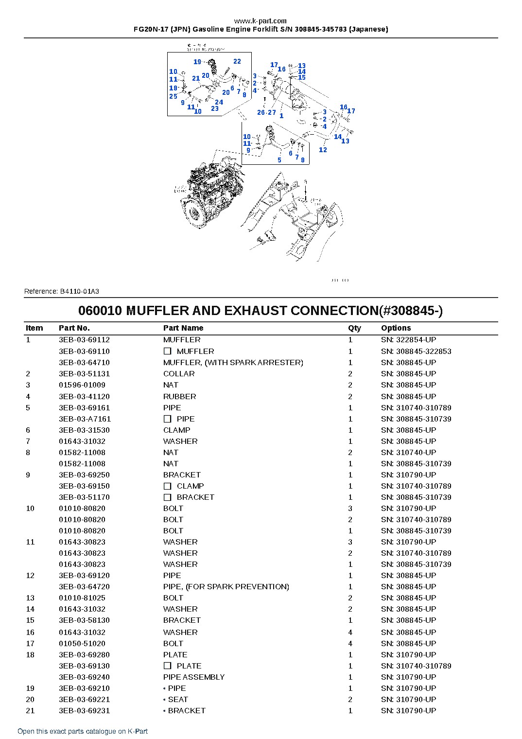 FG20N-17 (JPN) Gasoline Engine Forklift S/N 308845-345783 (Japanese) – sample page 9