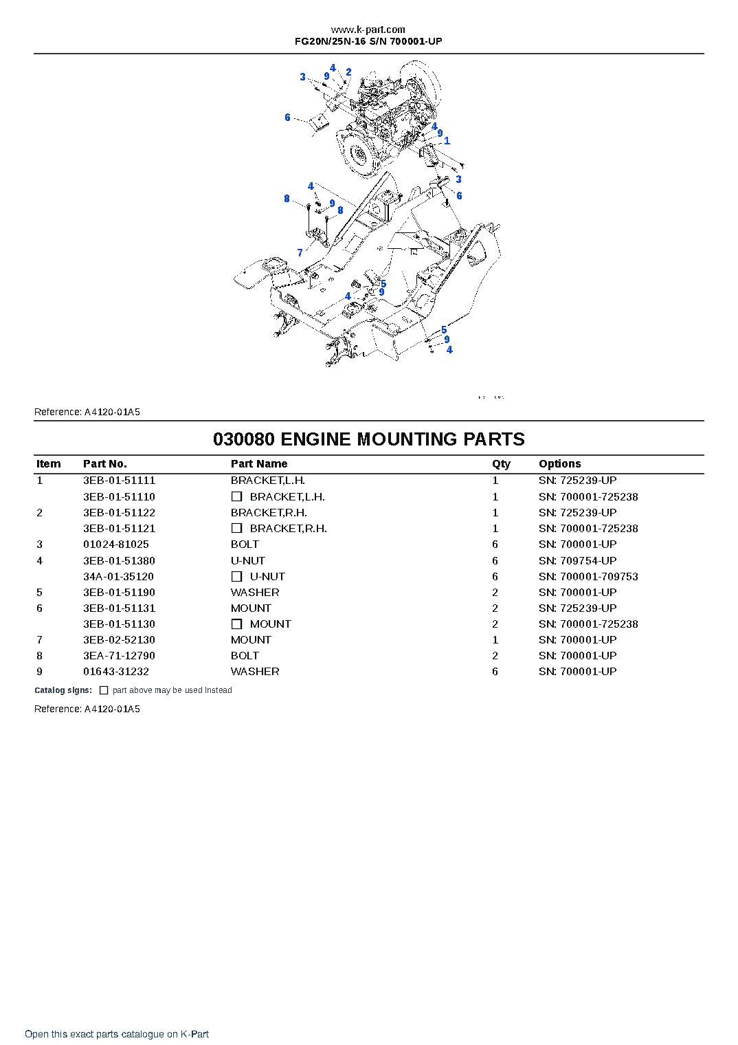 FG20N/25N-16 S/N 700001-UP – sample page 8 FG20N/25N-16 S/N 700001-UP – sample page 8