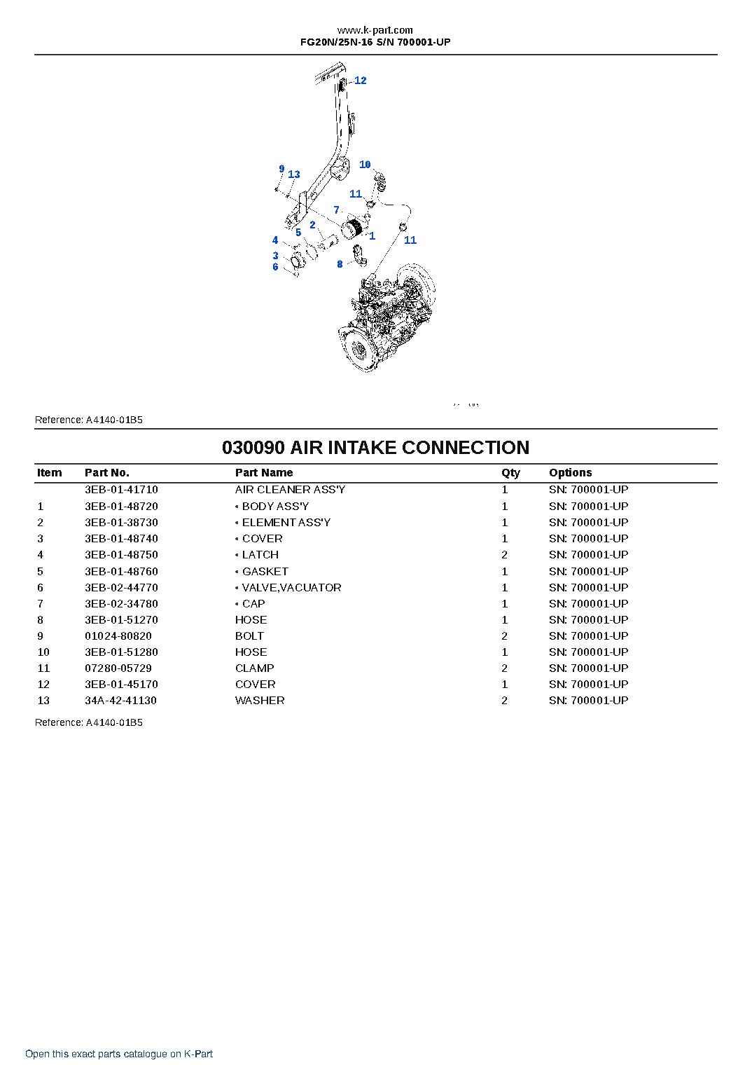 FG20N/25N-16 S/N 700001-UP – sample page 9 FG20N/25N-16 S/N 700001-UP – sample page 9