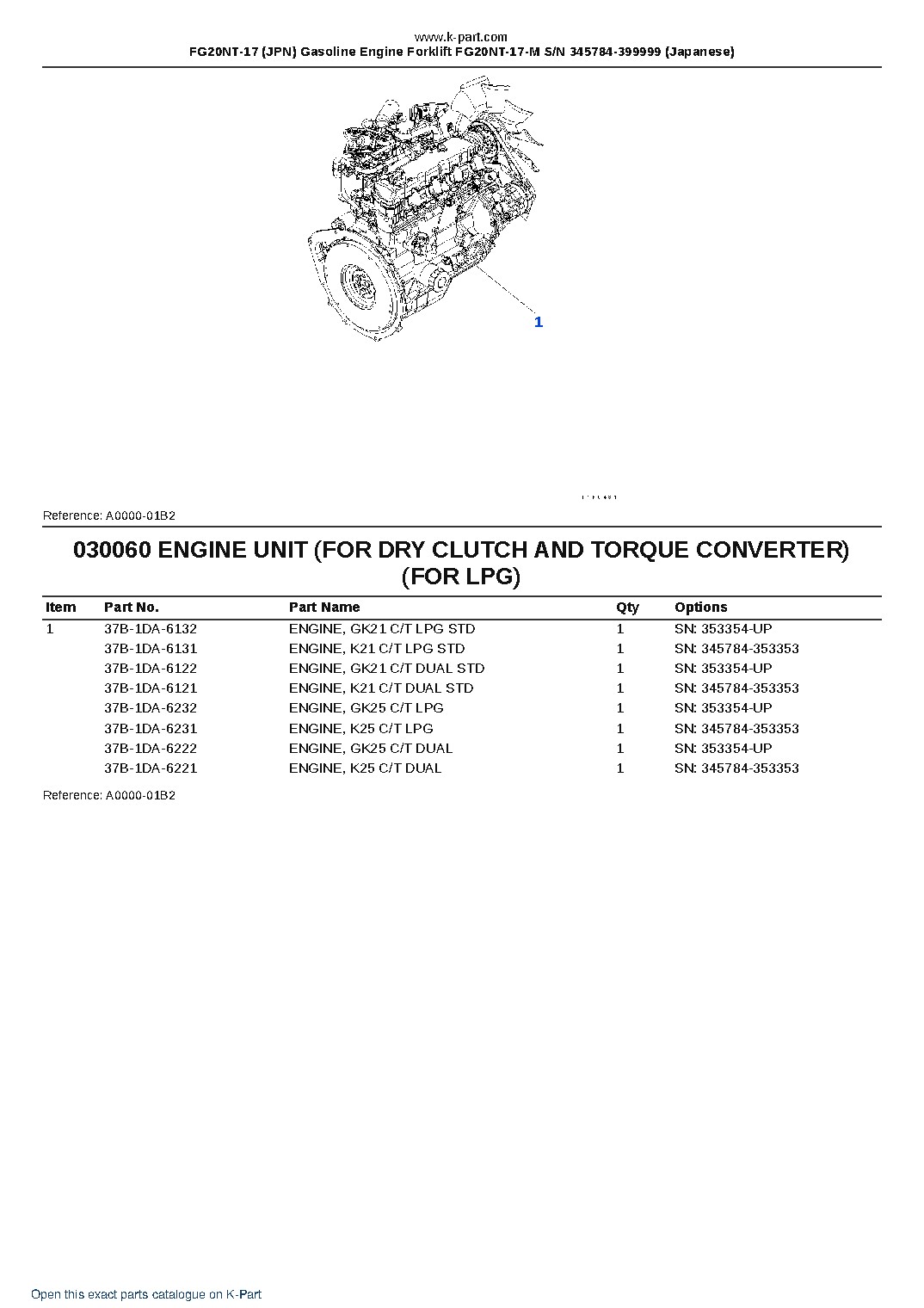 FG20NT-17 (JPN) Gasoline Engine Forklift FG20NT-17-M S/N 345784-399999 (Japanese) – sample page 6 FG20NT-17 (JPN) Gasoline Engine Forklift FG20NT-17-M S/N 345784-399999 (Japanese) – sample page 6