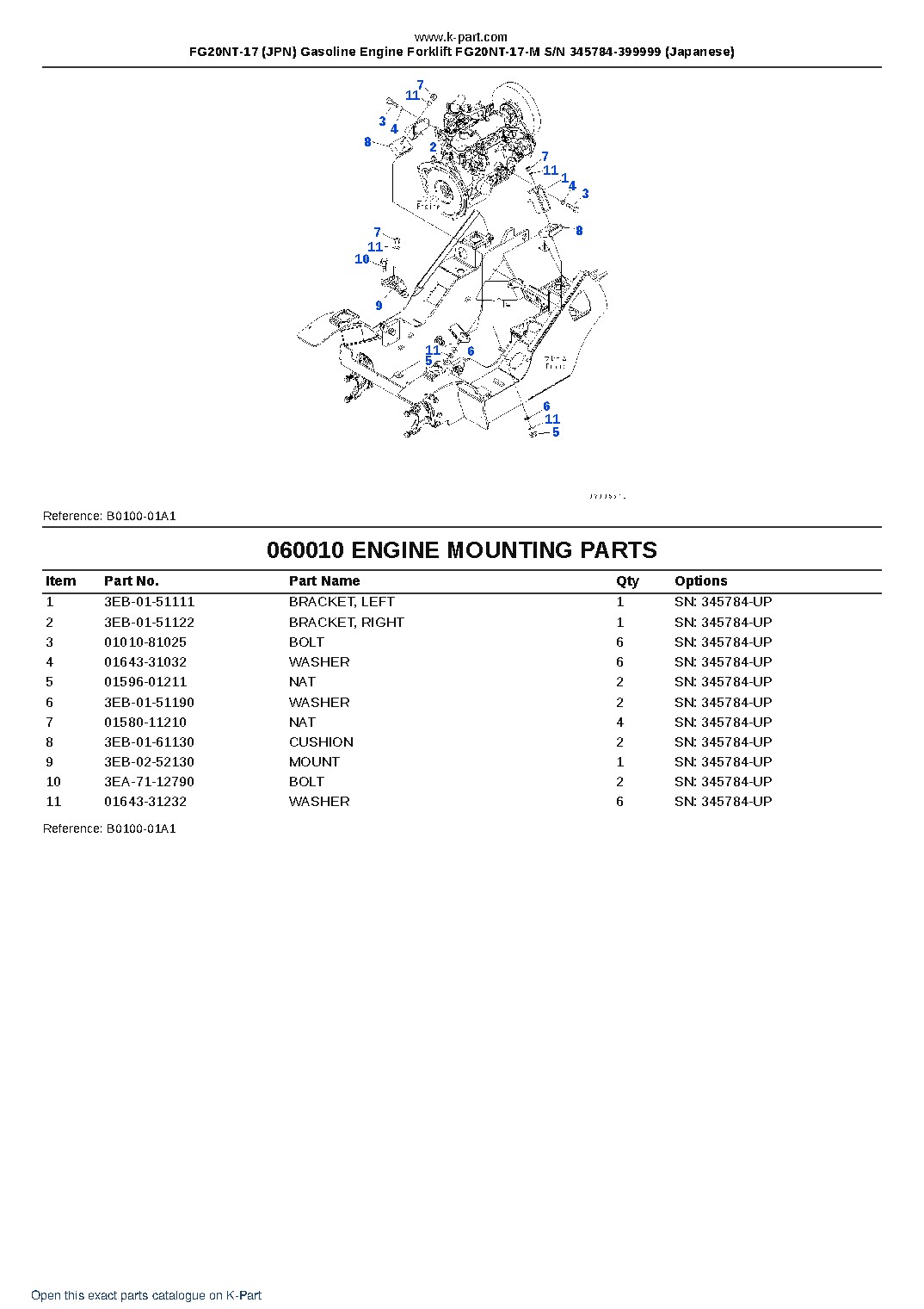 FG20NT-17 (JPN) Gasoline Engine Forklift FG20NT-17-M S/N 345784-399999 (Japanese) – sample page 7 FG20NT-17 (JPN) Gasoline Engine Forklift FG20NT-17-M S/N 345784-399999 (Japanese) – sample page 7