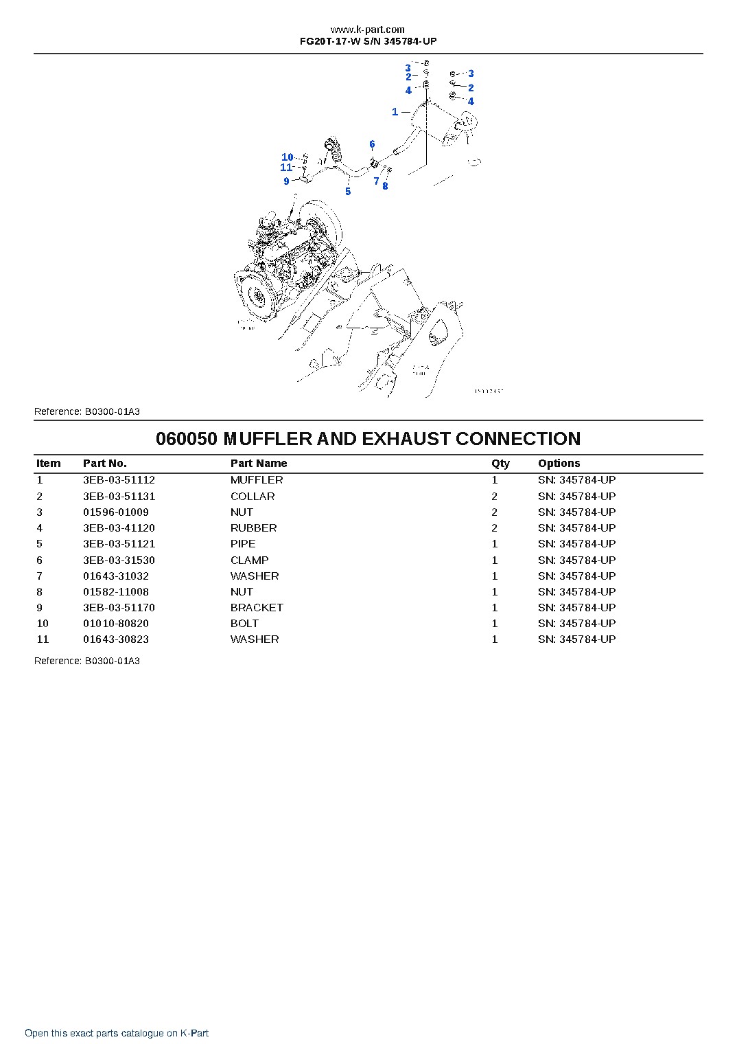 FG20T-17-W S/N 345784-UP – sample page 10 FG20T-17-W S/N 345784-UP – sample page 10