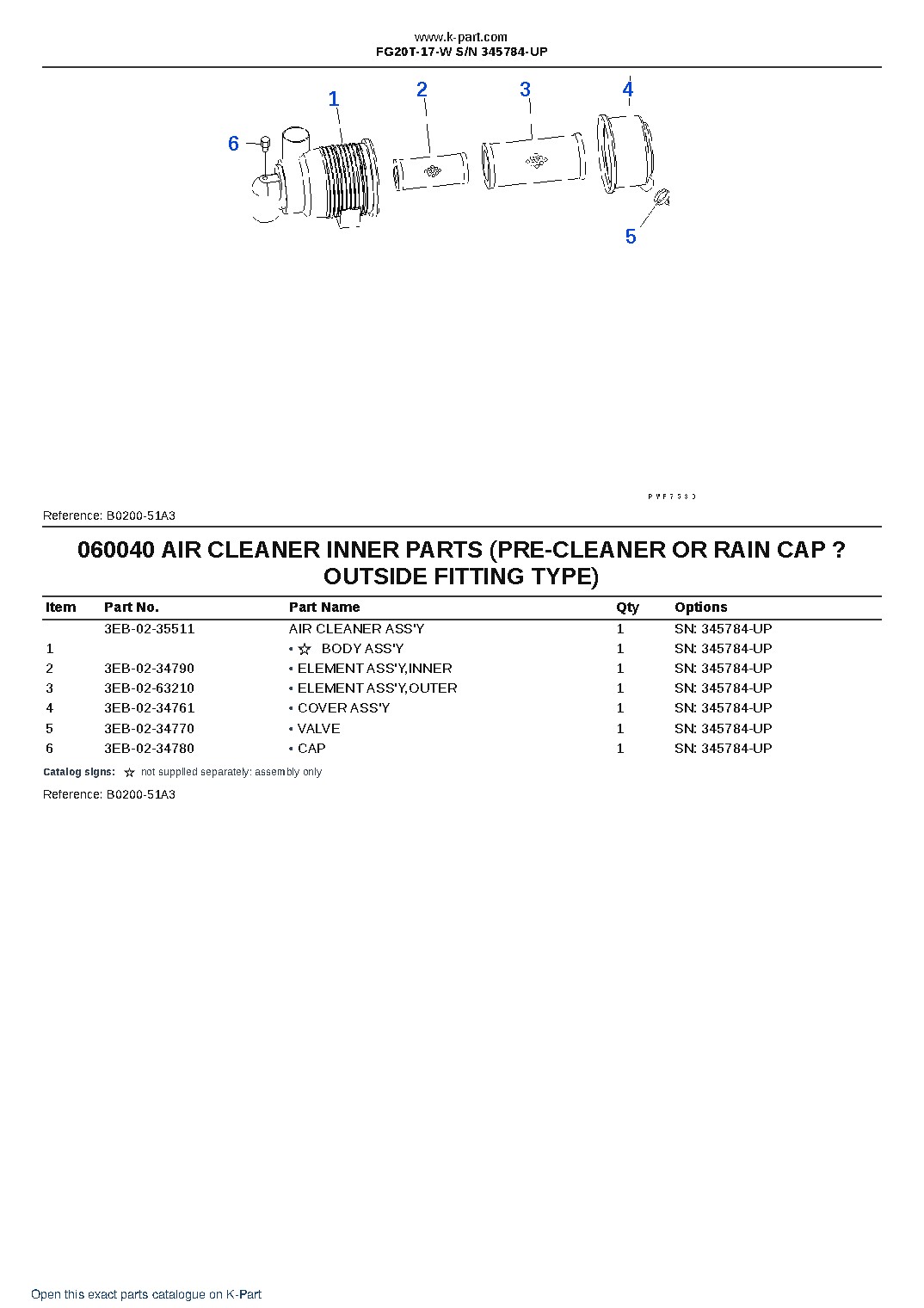 FG20T-17-W S/N 345784-UP – sample page 9 FG20T-17-W S/N 345784-UP – sample page 9