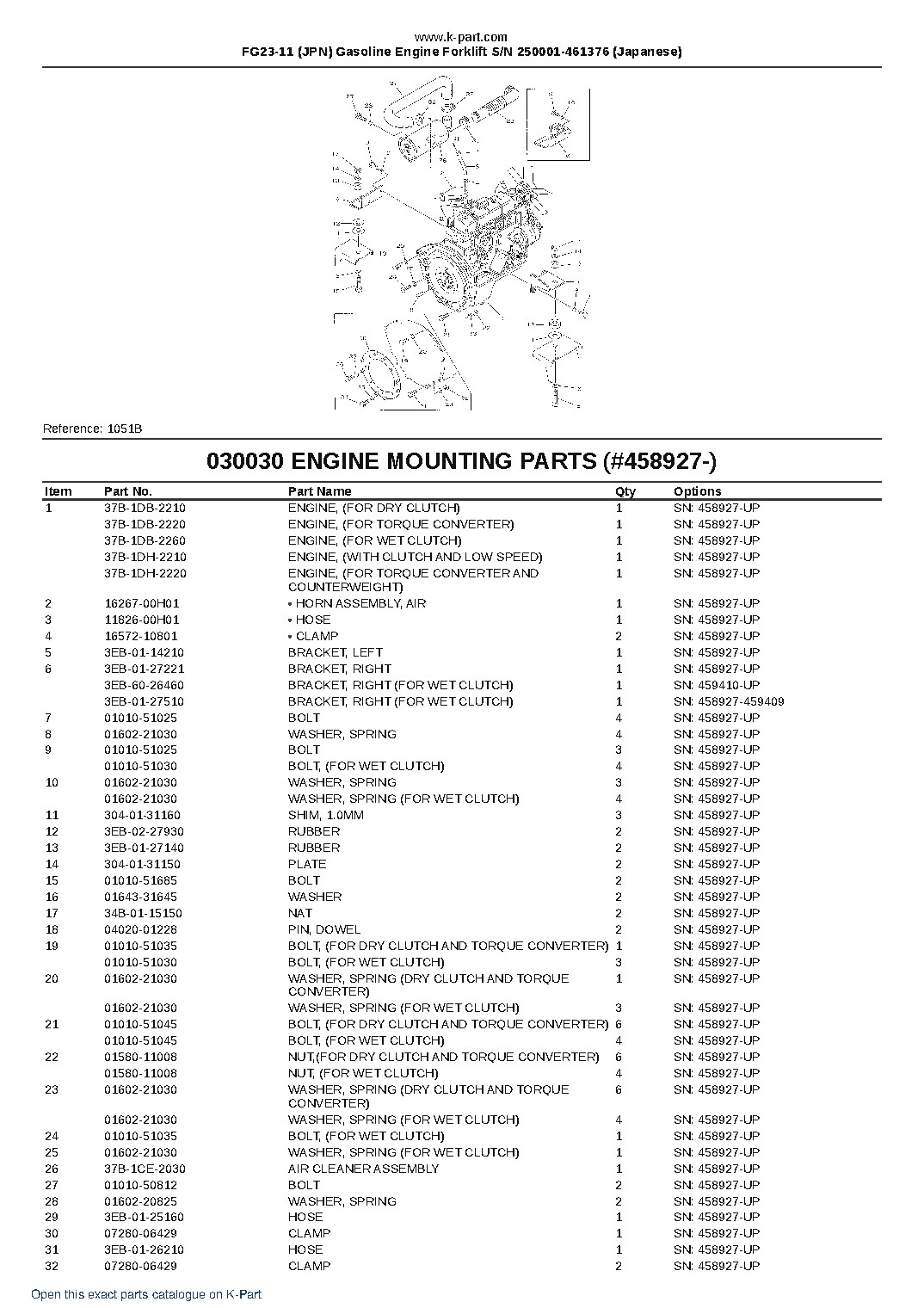 FG23-11 (JPN) Gasoline Engine Forklift S/N 250001-461376 (Japanese) – sample page 5