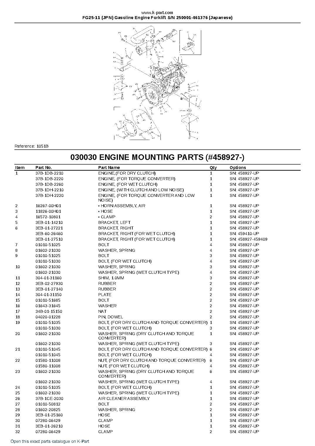 FG25-11 (JPN) Gasoline Engine Forklift S/N 250001-461376 (Japanese) – sample page 5