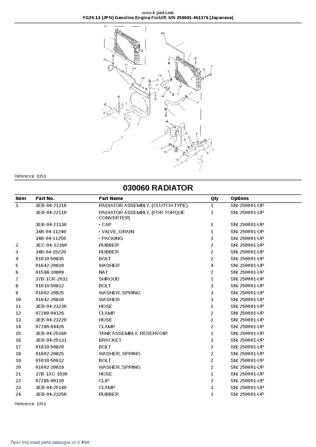 FG25-11 (JPN) Gasoline Engine Forklift S/N 250001-461376 (Japanese) – sample page 9