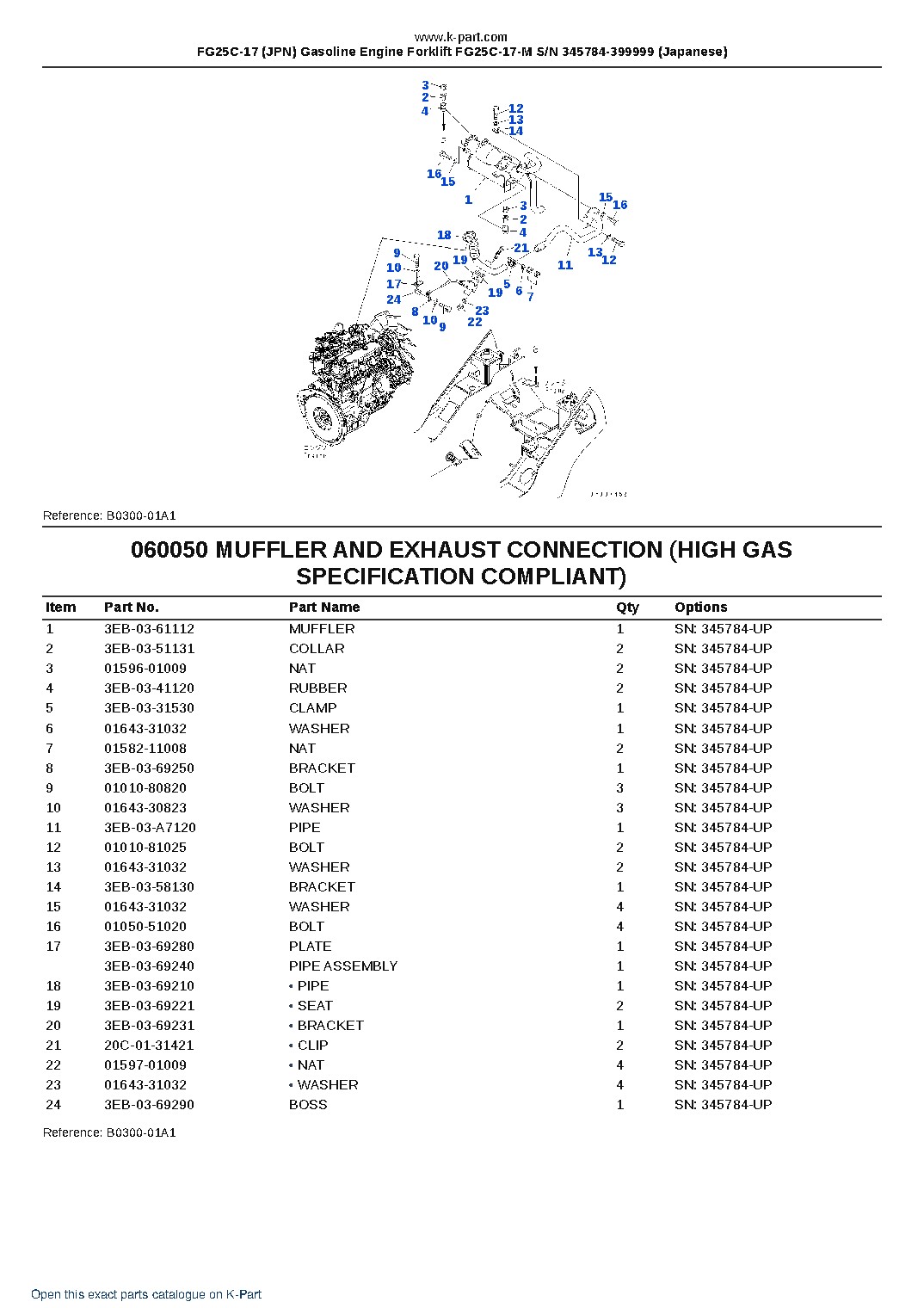FG25C-17 (JPN) Gasoline Engine Forklift FG25C-17-M S/N 345784-399999 (Japanese) – sample page 10 FG25C-17 (JPN) Gasoline Engine Forklift FG25C-17-M S/N 345784-399999 (Japanese) – sample page 10