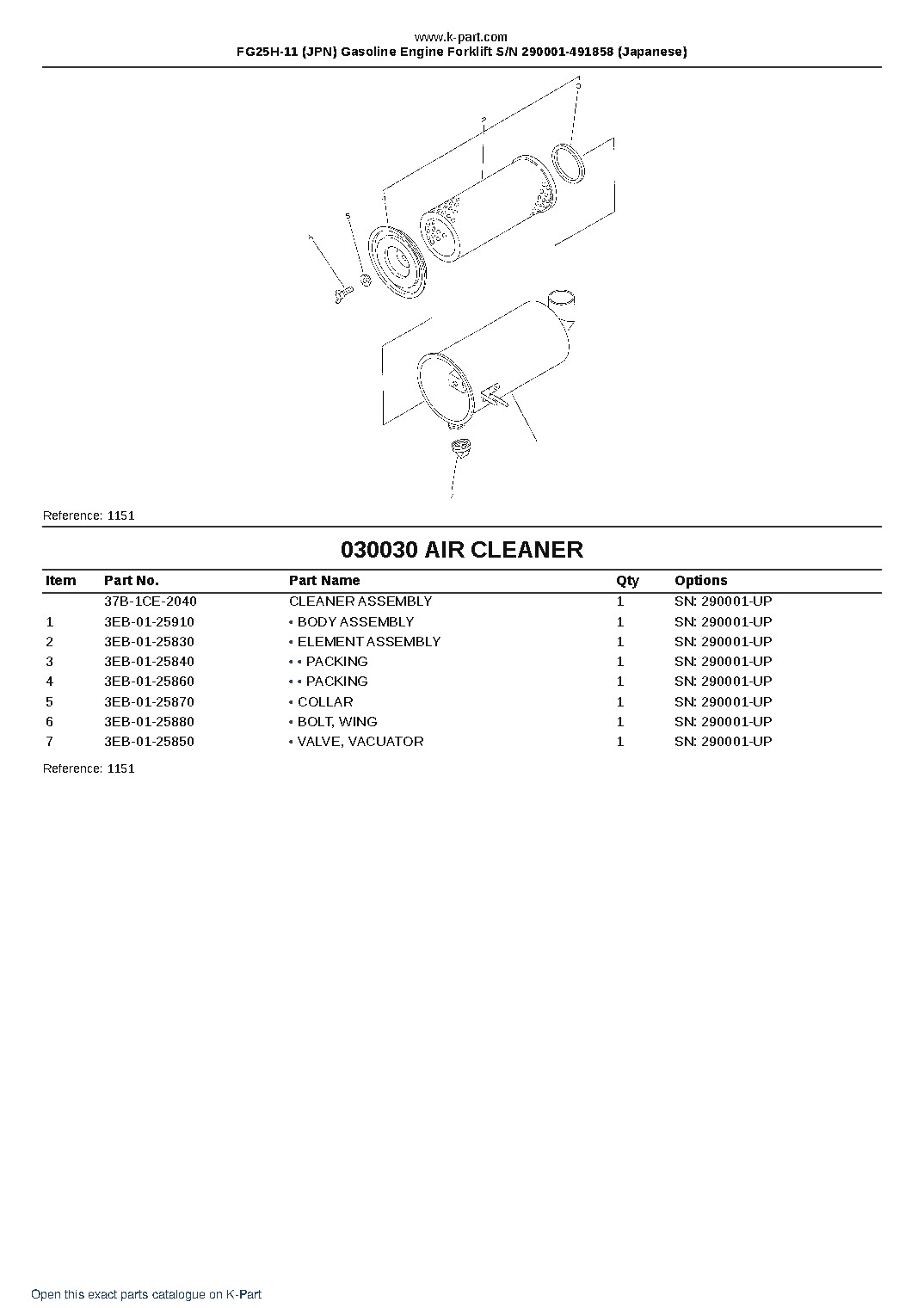 FG25H-11 (JPN) Gasoline Engine Forklift S/N 290001-491858 (Japanese) – sample page 5
