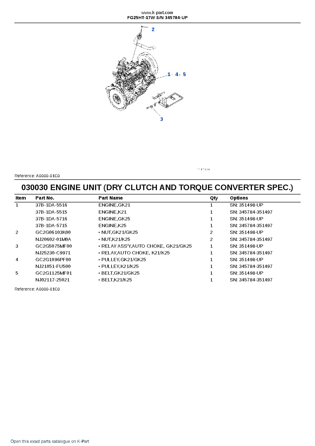 FG25HT-17W S/N 345784-UP – sample page 3 FG25HT-17W S/N 345784-UP – sample page 3