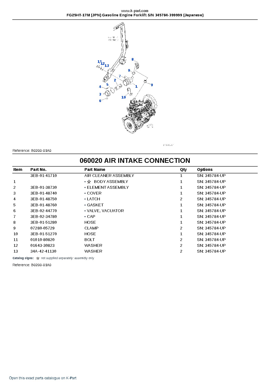 FG25HT-17M (JPN) Gasoline Engine Forklift S/N 345784-399999 (Japanese) – sample page 4 FG25HT-17M (JPN) Gasoline Engine Forklift S/N 345784-399999 (Japanese) – sample page 4