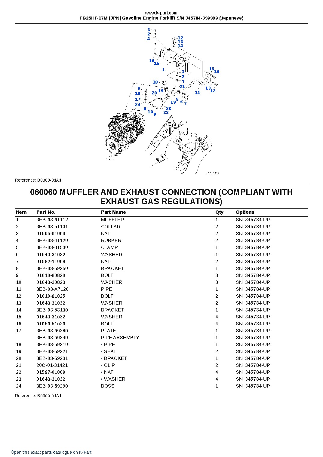 FG25HT-17M (JPN) Gasoline Engine Forklift S/N 345784-399999 (Japanese) – sample page 8 FG25HT-17M (JPN) Gasoline Engine Forklift S/N 345784-399999 (Japanese) – sample page 8
