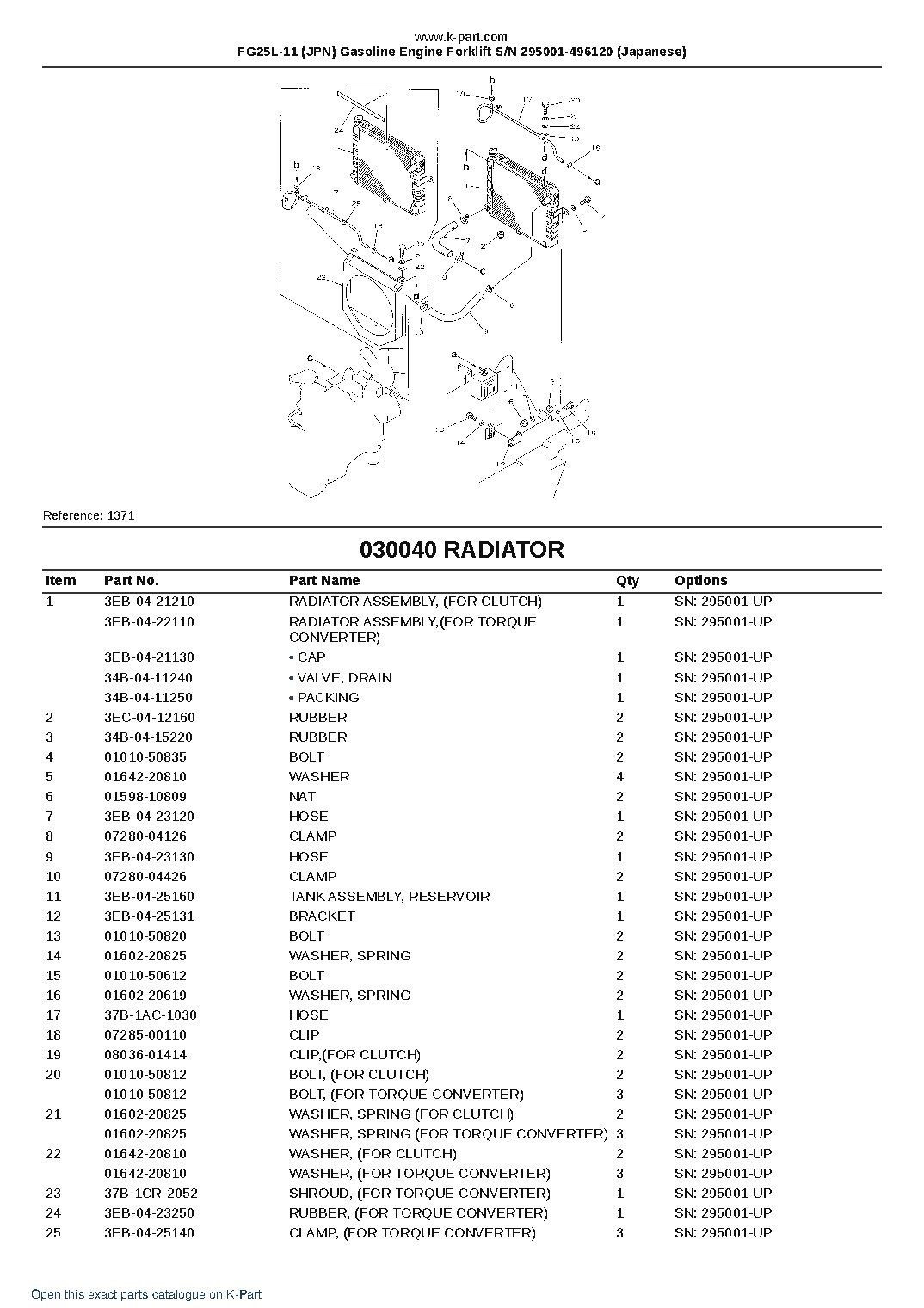 FG25L-11 (JPN) Gasoline Engine Forklift S/N 295001-496120 (Japanese) – sample page 5