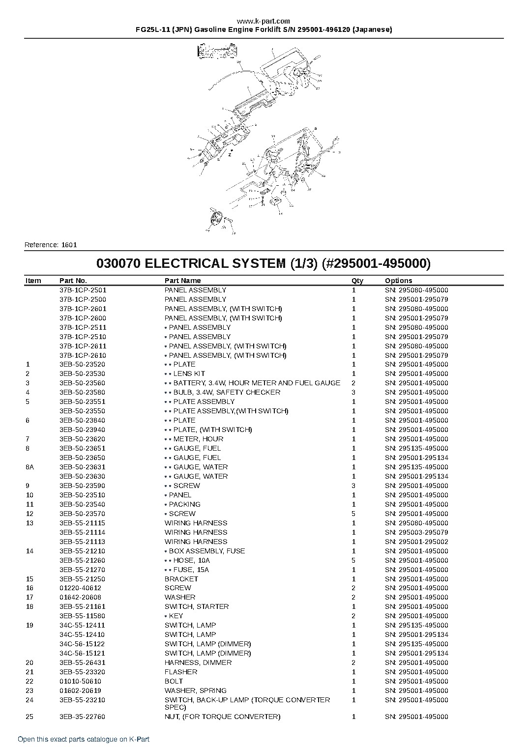 FG25L-11 (JPN) Gasoline Engine Forklift S/N 295001-496120 (Japanese) – sample page 9