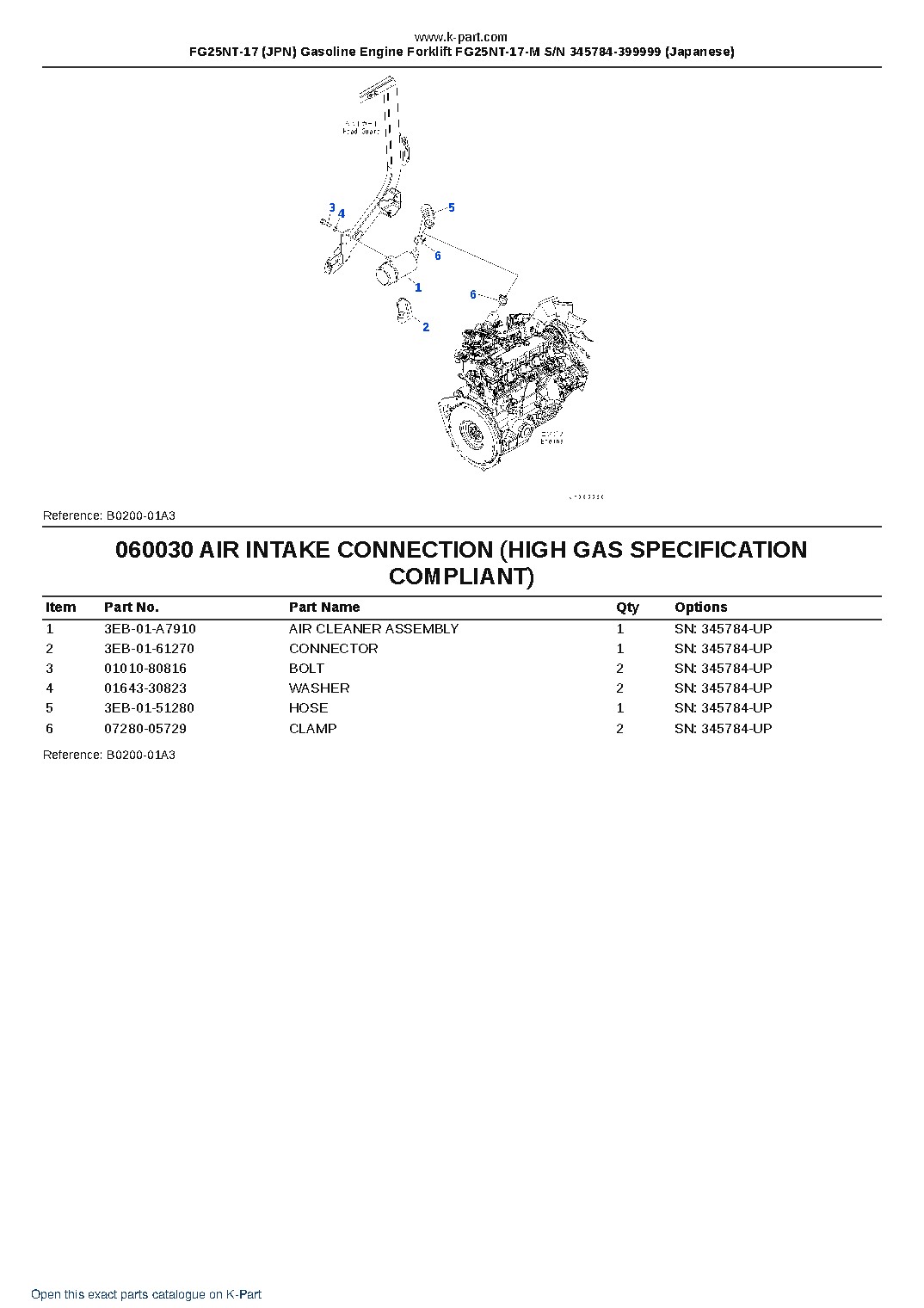 FG25NT-17 (JPN) Gasoline Engine Forklift FG25NT-17-M S/N 345784-399999 (Japanese) – sample page 9 FG25NT-17 (JPN) Gasoline Engine Forklift FG25NT-17-M S/N 345784-399999 (Japanese) – sample page 9