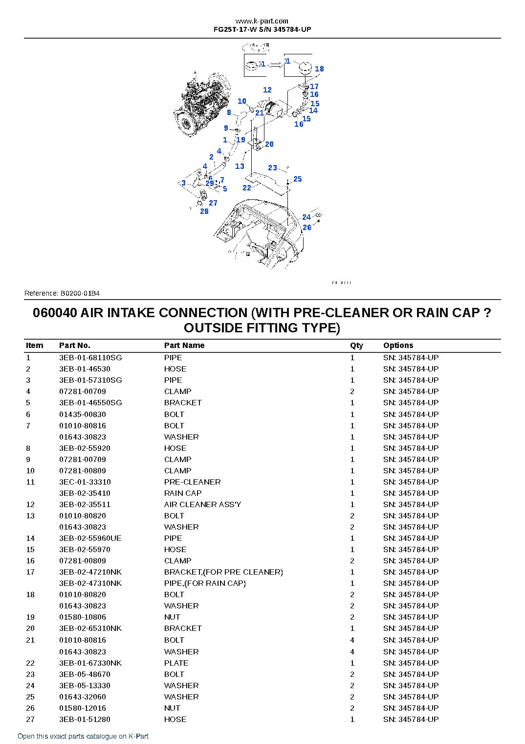 FG25T-17-W S/N 345784-UP – sample page 8 FG25T-17-W S/N 345784-UP – sample page 8