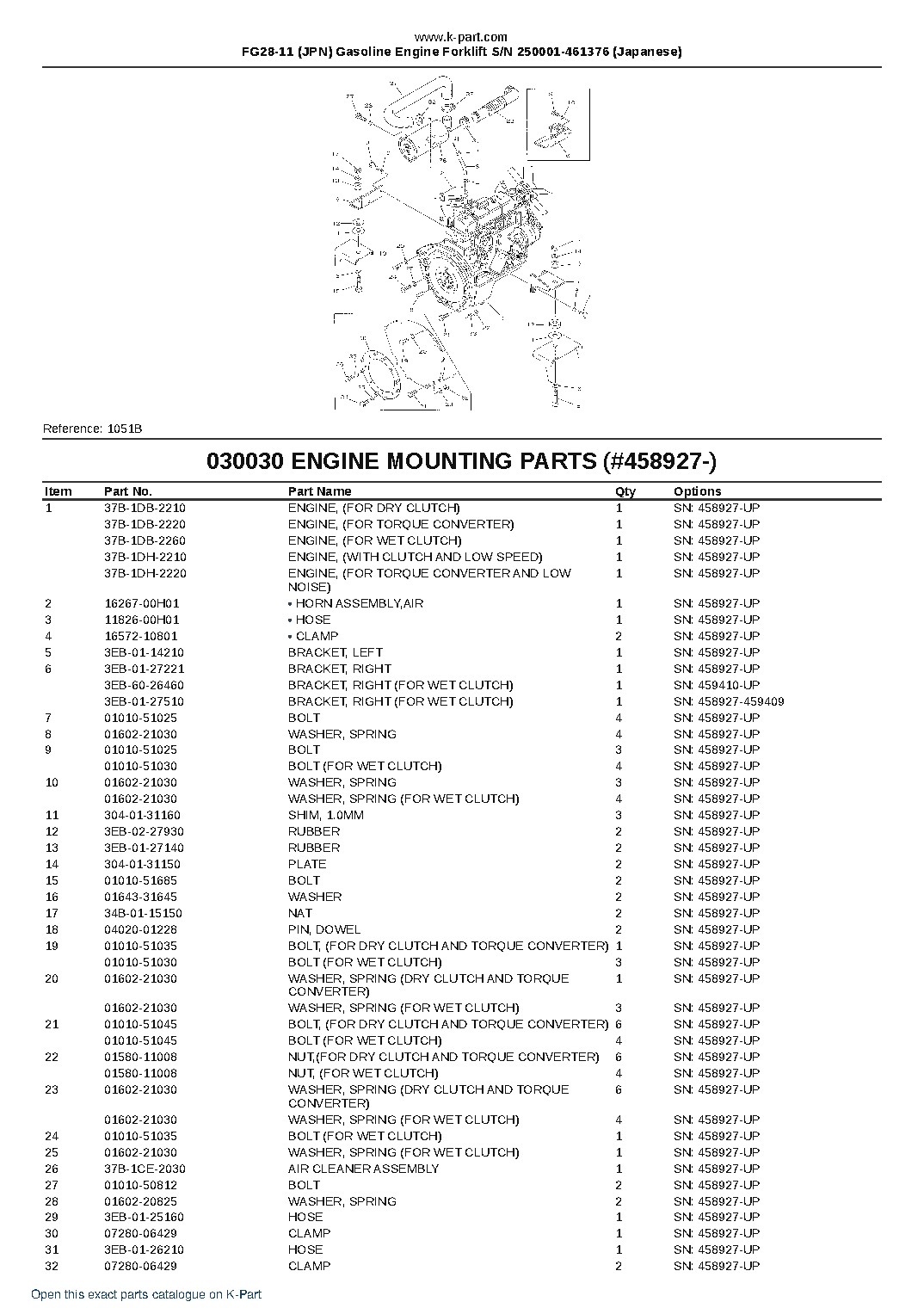 FG28-11 (JPN) Gasoline Engine Forklift S/N 250001-461376 (Japanese) – sample page 5