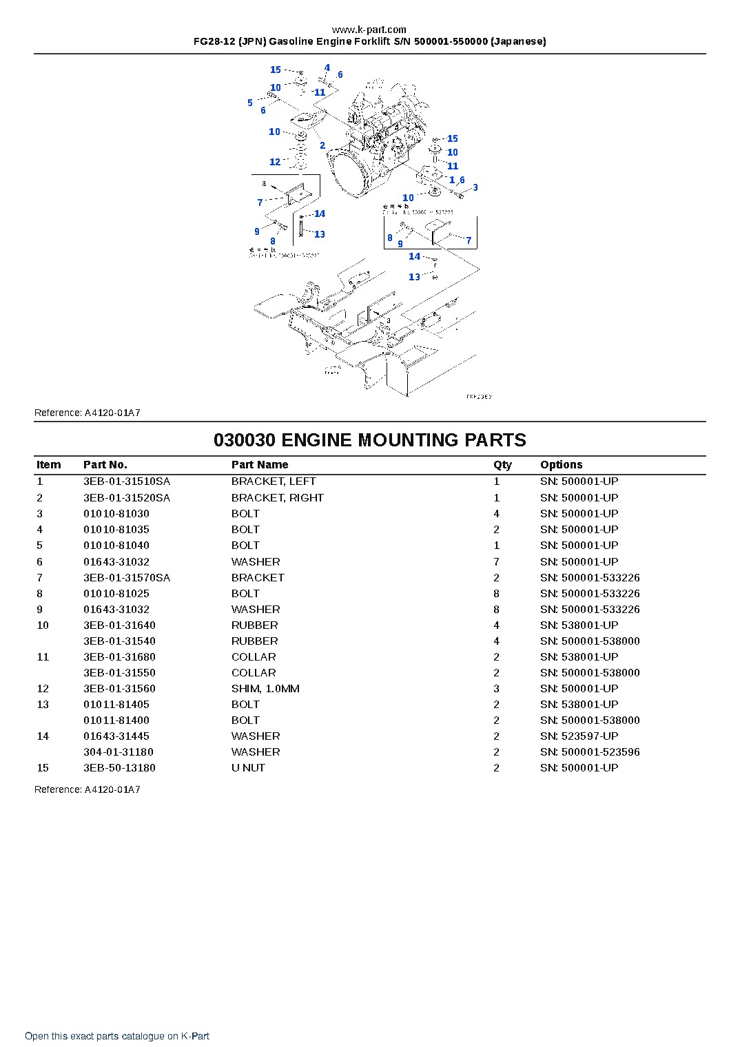 FG28-12 (JPN) Gasoline Engine Forklift S/N 500001-550000 (Japanese) – sample page 3 FG28-12 (JPN) Gasoline Engine Forklift S/N 500001-550000 (Japanese) – sample page 3