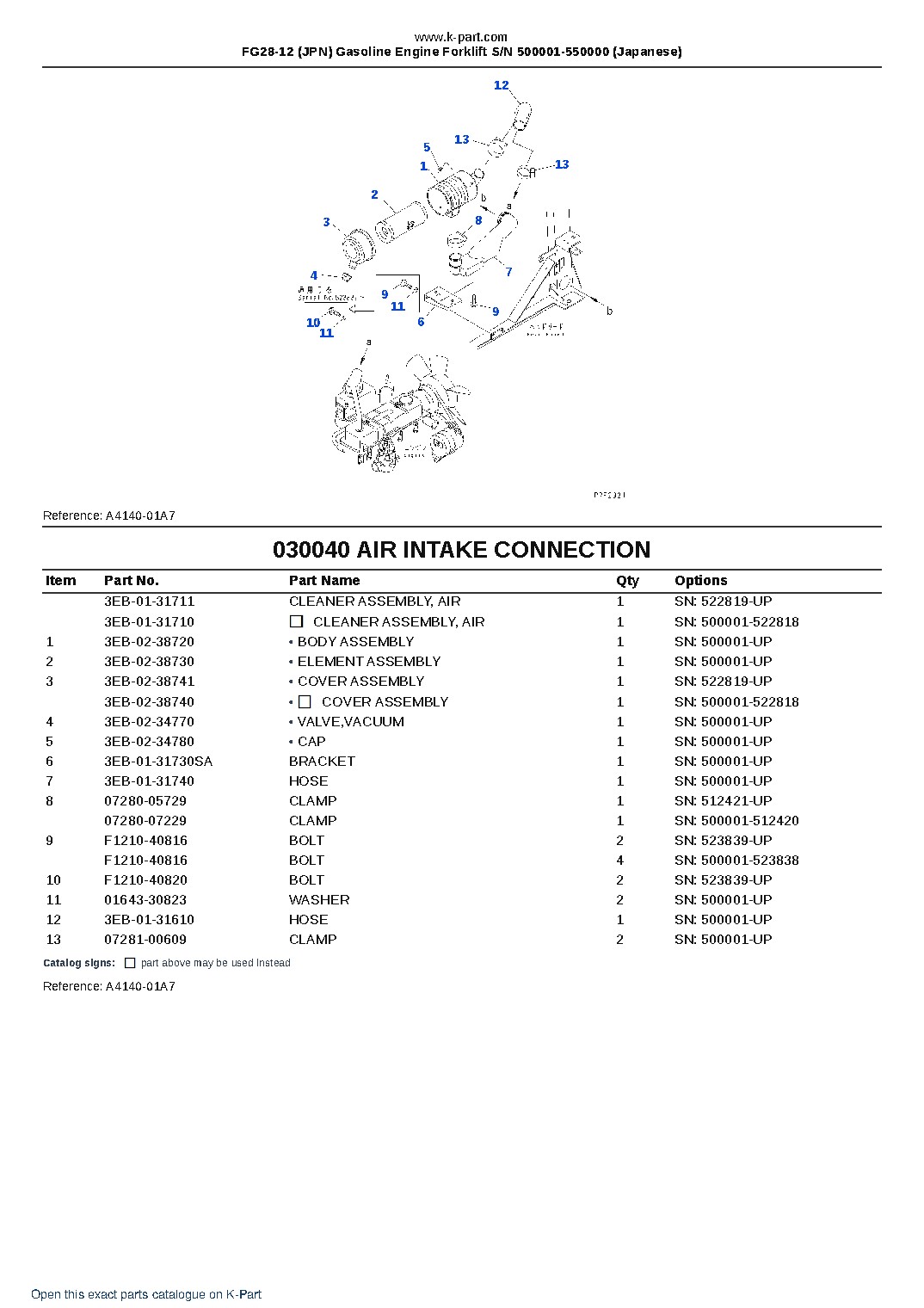 FG28-12 (JPN) Gasoline Engine Forklift S/N 500001-550000 (Japanese) – sample page 4 FG28-12 (JPN) Gasoline Engine Forklift S/N 500001-550000 (Japanese) – sample page 4