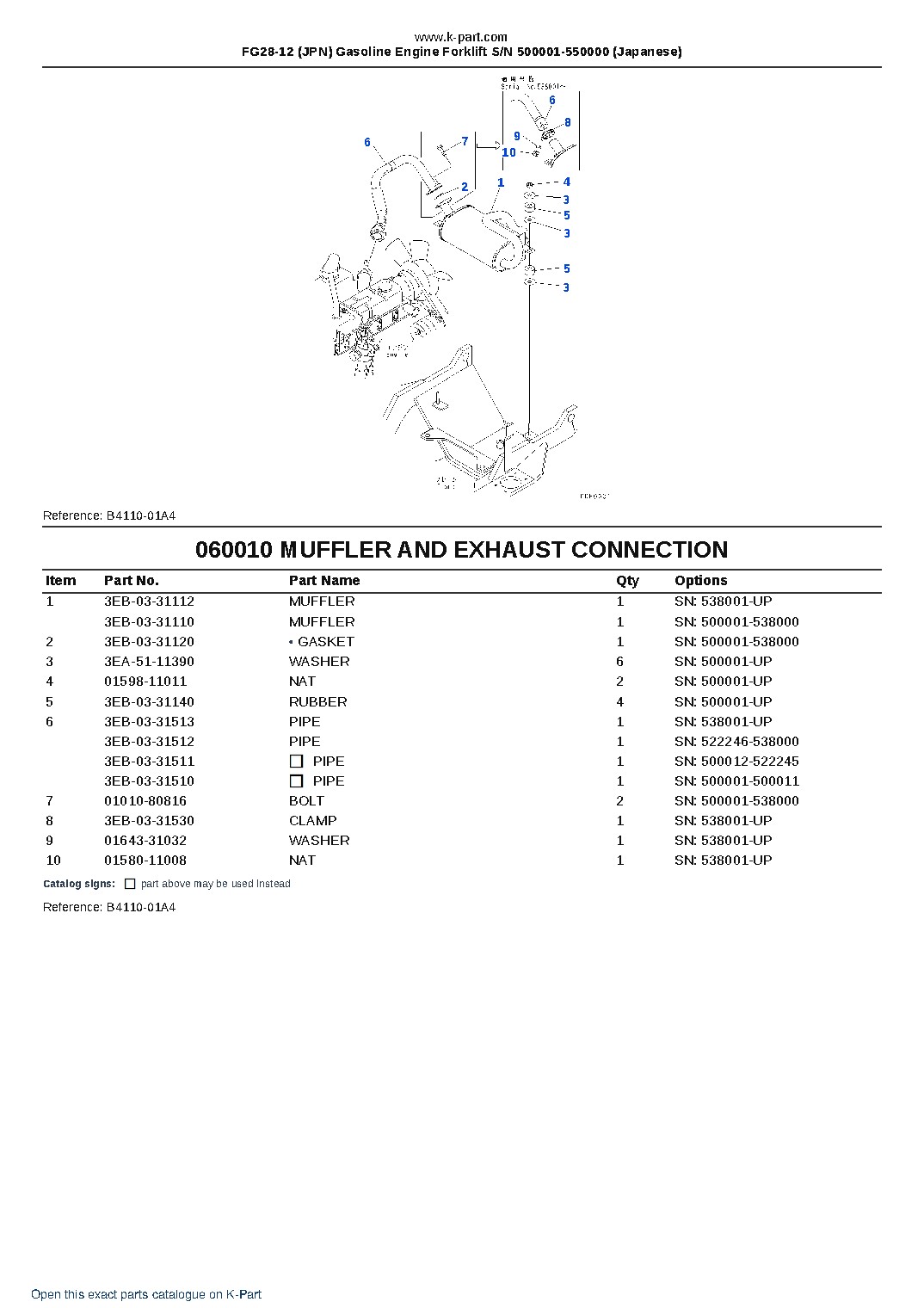 FG28-12 (JPN) Gasoline Engine Forklift S/N 500001-550000 (Japanese) – sample page 5 FG28-12 (JPN) Gasoline Engine Forklift S/N 500001-550000 (Japanese) – sample page 5