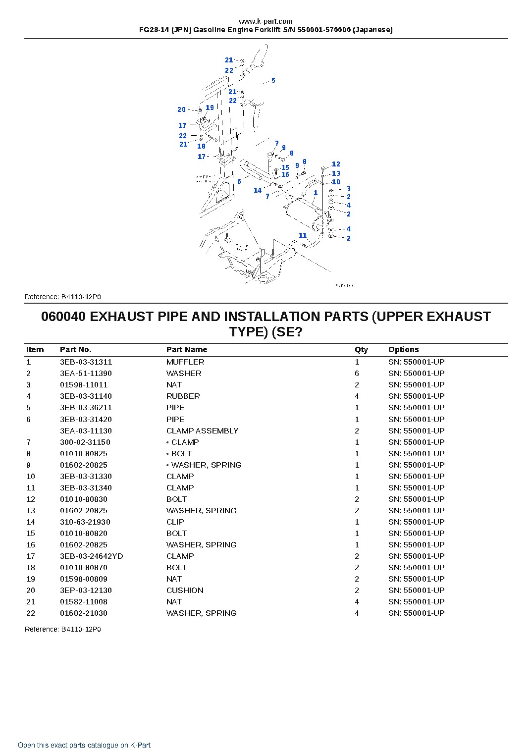 FG28-14 (JPN) Gasoline Engine Forklift S/N 550001-570000 (Japanese) – sample page 10 FG28-14 (JPN) Gasoline Engine Forklift S/N 550001-570000 (Japanese) – sample page 10