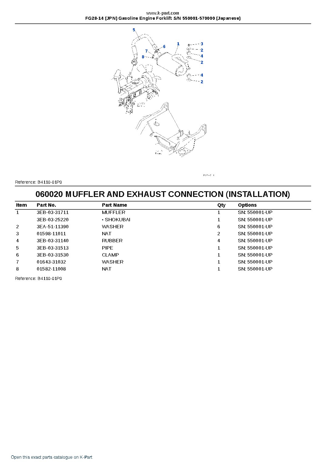 FG28-14 (JPN) Gasoline Engine Forklift S/N 550001-570000 (Japanese) – sample page 8 FG28-14 (JPN) Gasoline Engine Forklift S/N 550001-570000 (Japanese) – sample page 8