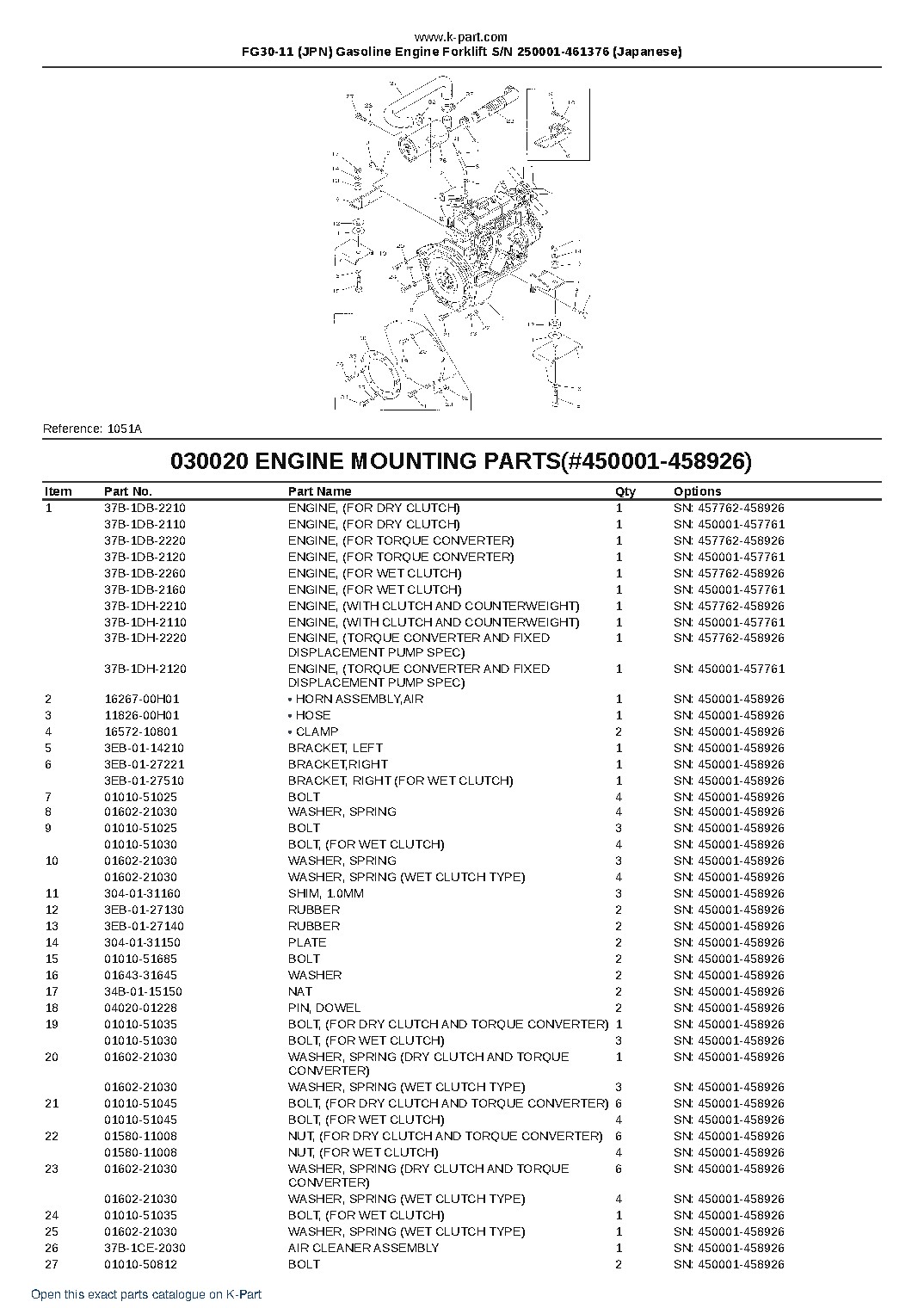 FG30-11 (JPN) Gasoline Engine Forklift S/N 250001-461376 (Japanese) – sample page 3 FG30-11 (JPN) Gasoline Engine Forklift S/N 250001-461376 (Japanese) – sample page 3