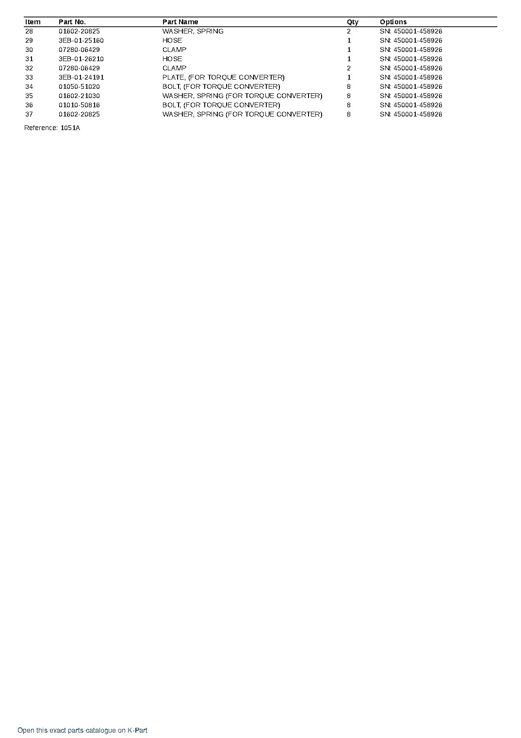 FG30-11 (JPN) Gasoline Engine Forklift S/N 250001-461376 (Japanese) – sample page 4 FG30-11 (JPN) Gasoline Engine Forklift S/N 250001-461376 (Japanese) – sample page 4
