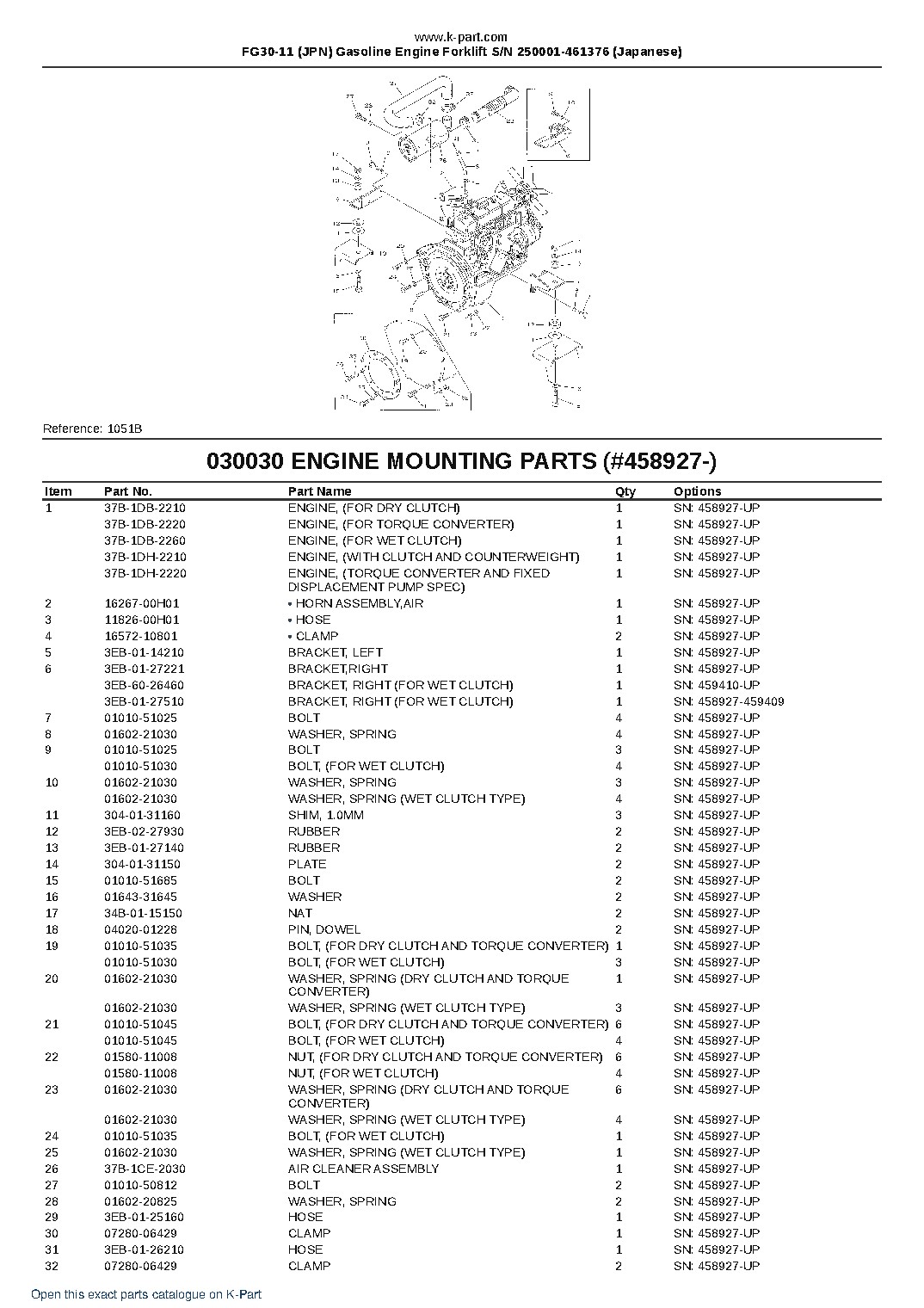 FG30-11 (JPN) Gasoline Engine Forklift S/N 250001-461376 (Japanese) – sample page 5 FG30-11 (JPN) Gasoline Engine Forklift S/N 250001-461376 (Japanese) – sample page 5