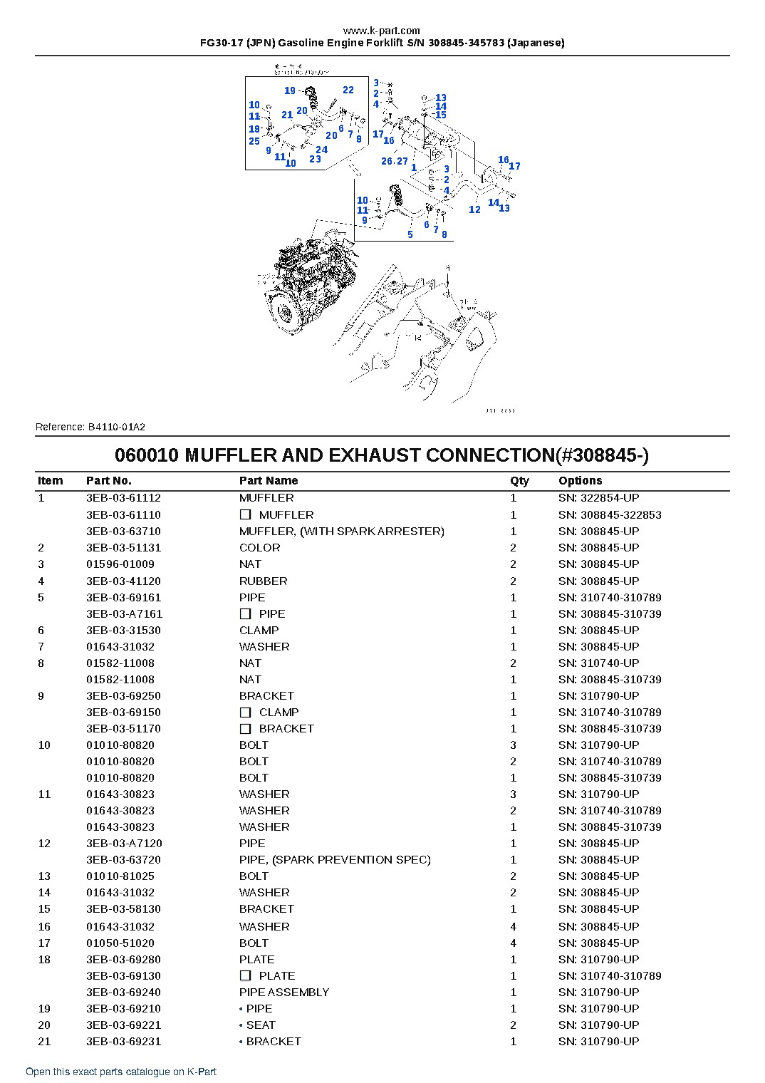 FG30-17 (JPN) Gasoline Engine Forklift S/N 308845-345783 (Japanese) – sample page 9 FG30-17 (JPN) Gasoline Engine Forklift S/N 308845-345783 (Japanese) – sample page 9
