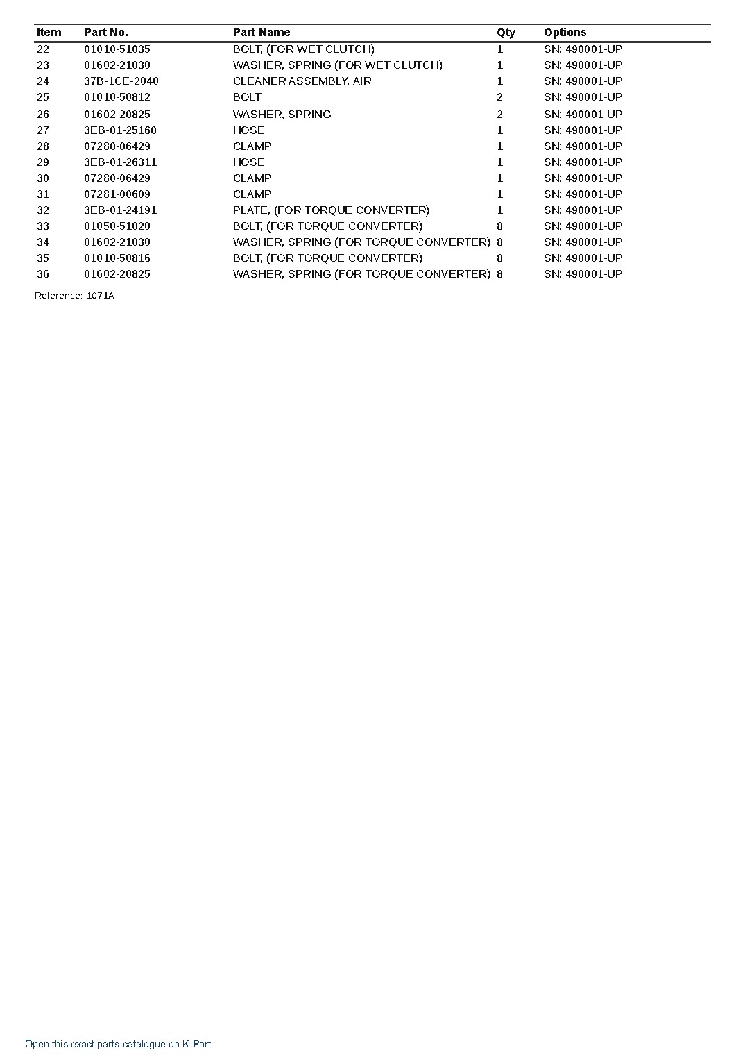 FG30H-11 (JPN) Gasoline Engine Forklift S/N 290001-491858 (Japanese) – sample page 4