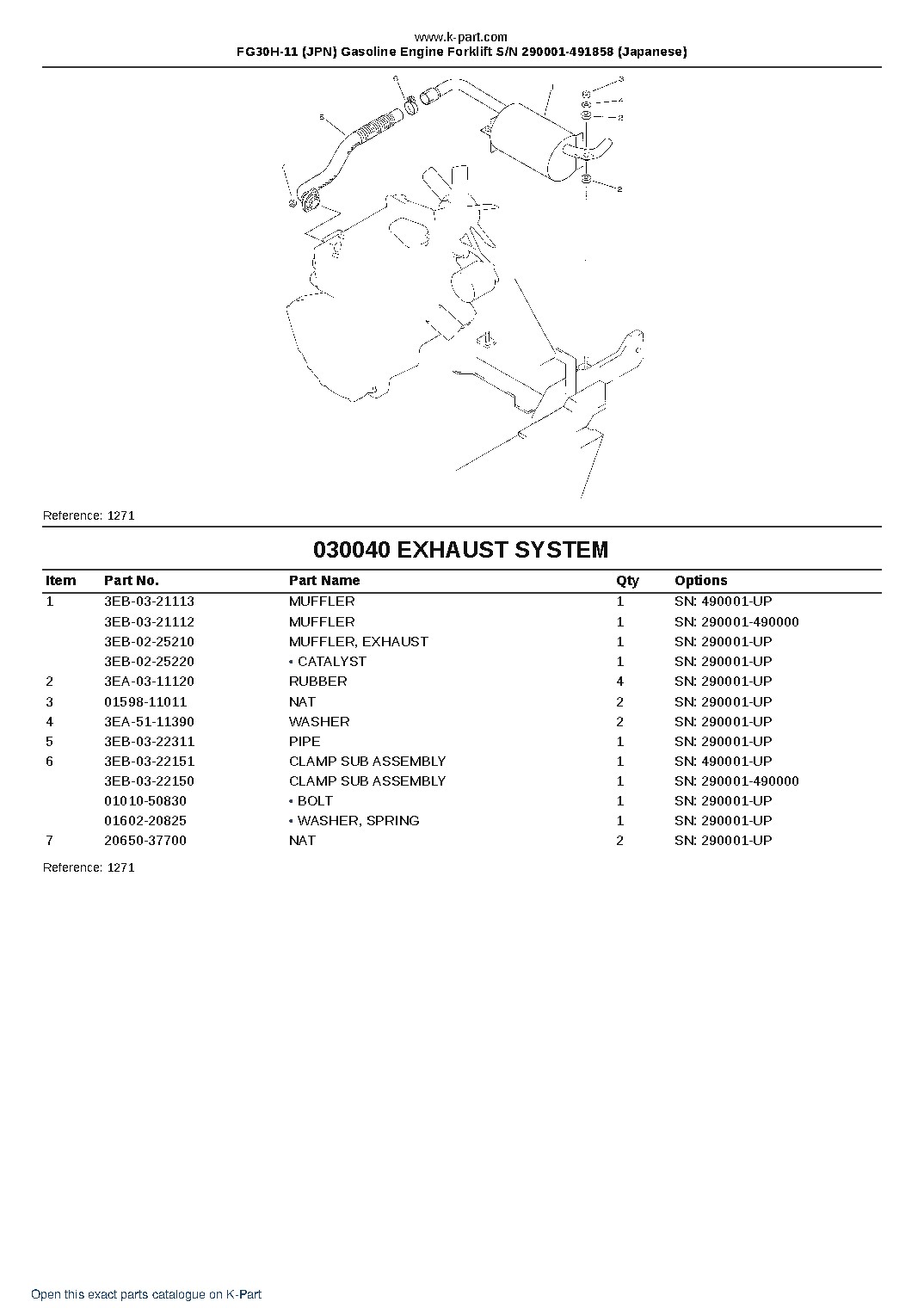 FG30H-11 (JPN) Gasoline Engine Forklift S/N 290001-491858 (Japanese) – sample page 6