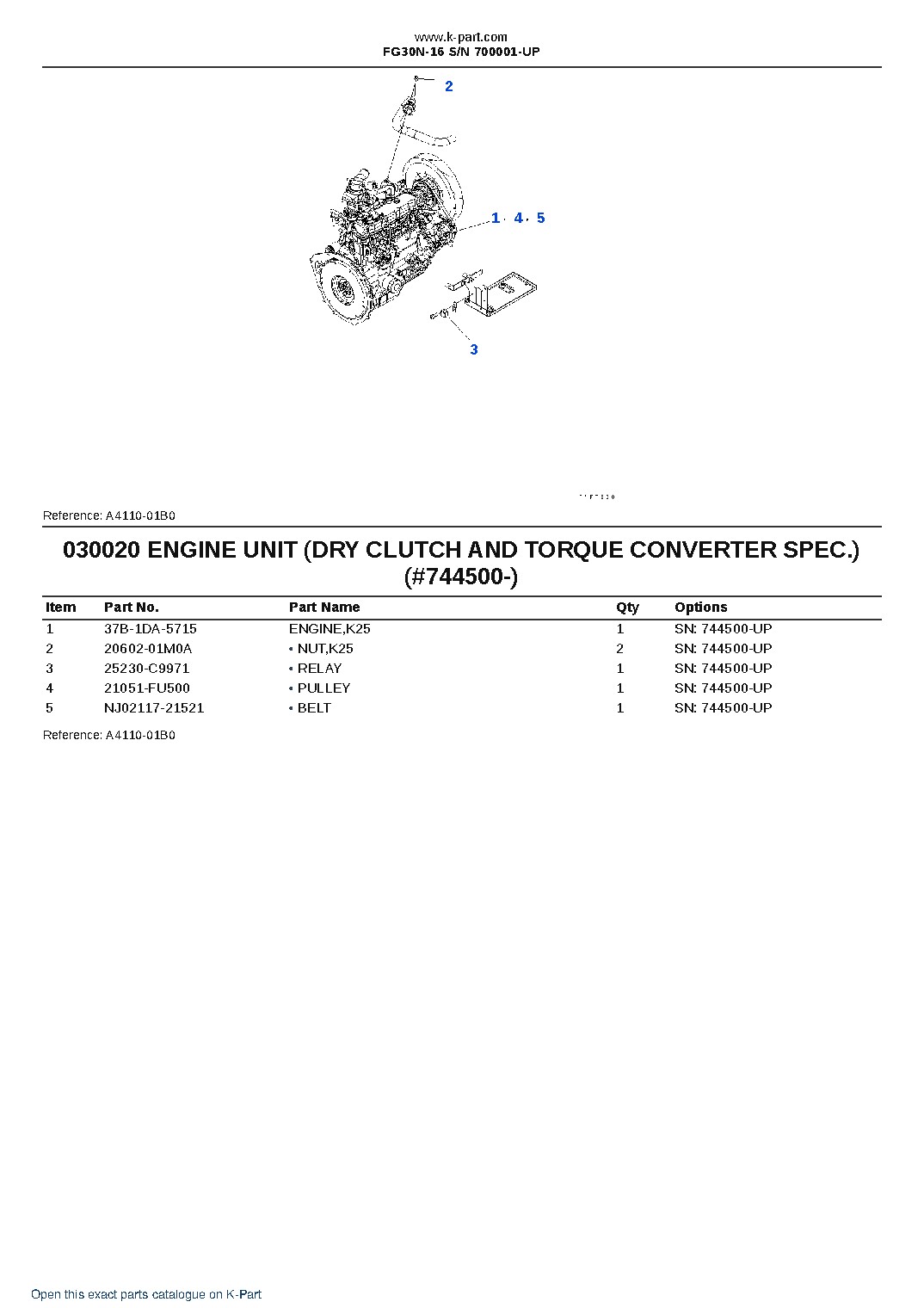 FG30N-16 S/N 700001-UP – sample page 2 FG30N-16 S/N 700001-UP – sample page 2