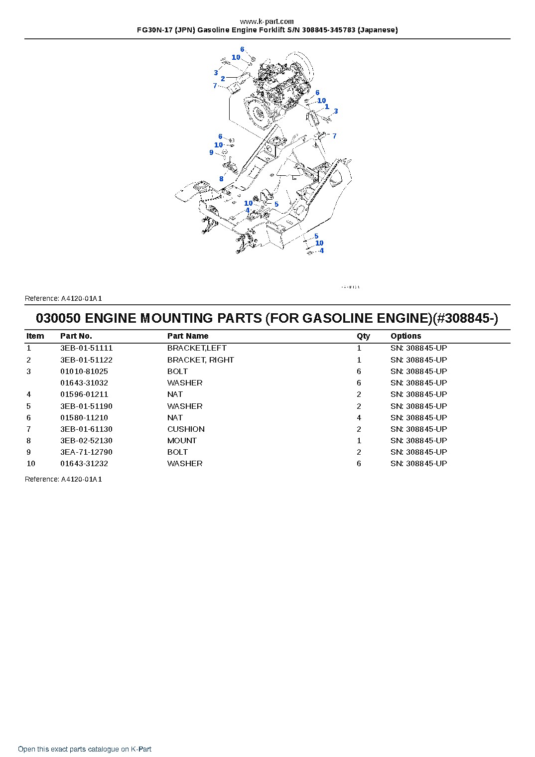 FG30N-17 (JPN) Gasoline Engine Forklift S/N 308845-345783 (Japanese) – sample page 5