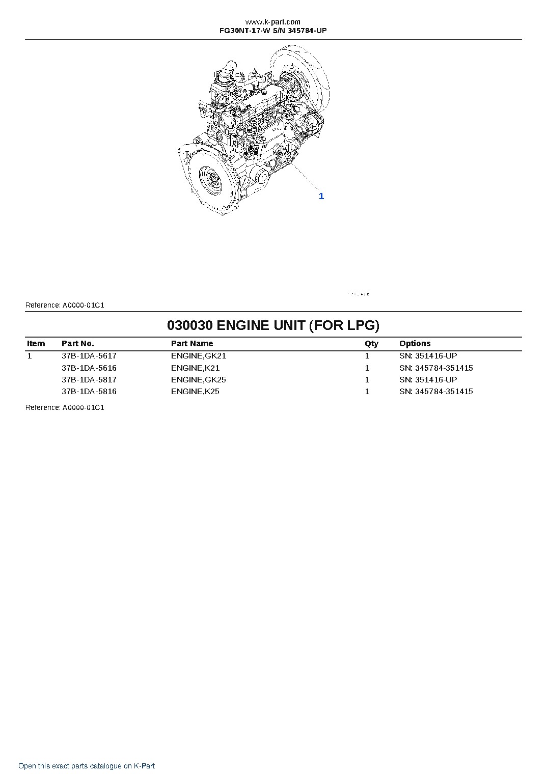 FG30NT-17-W S/N 345784-UP – sample page 3 FG30NT-17-W S/N 345784-UP – sample page 3