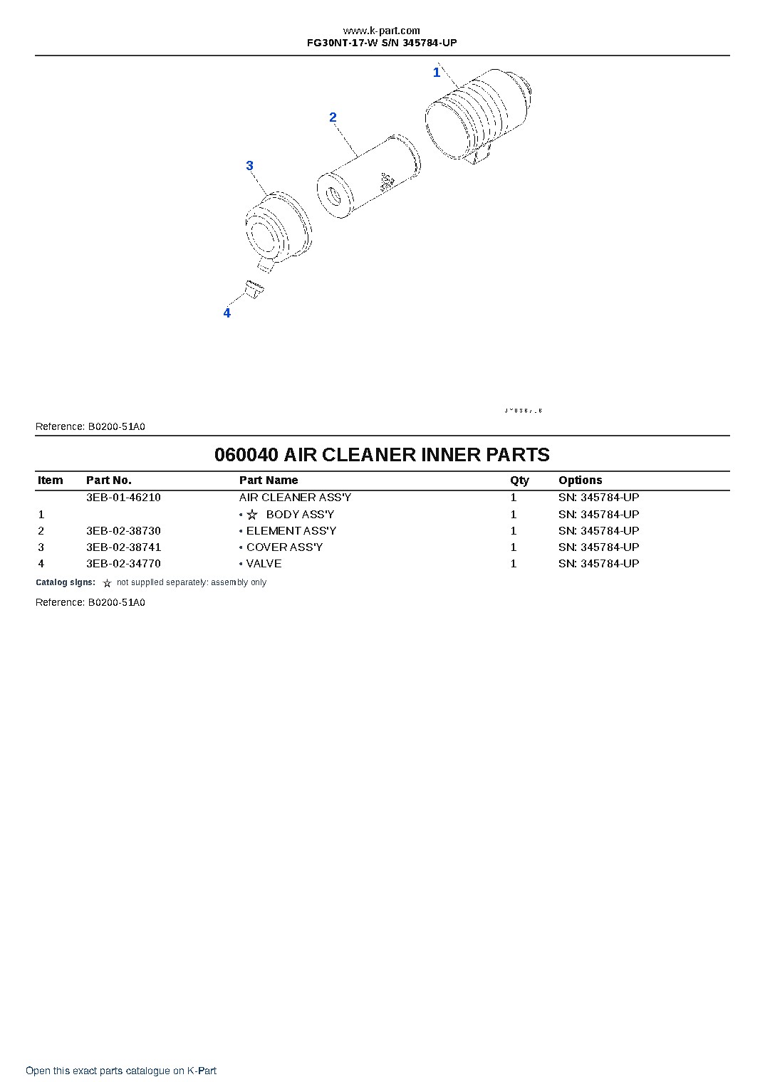 FG30NT-17-W S/N 345784-UP – sample page 8 FG30NT-17-W S/N 345784-UP – sample page 8