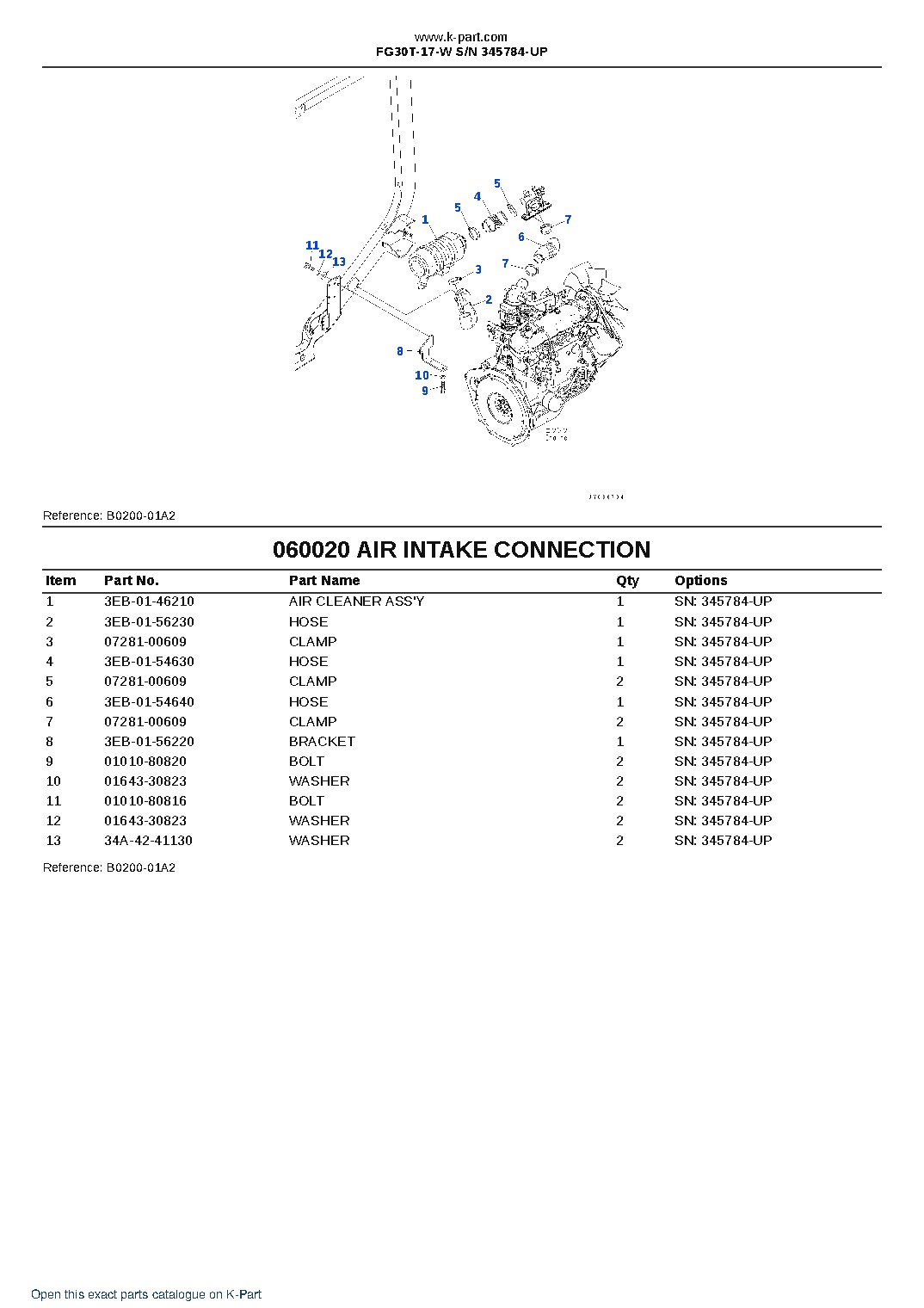 FG30T-17-W S/N 345784-UP – sample page 7 FG30T-17-W S/N 345784-UP – sample page 7