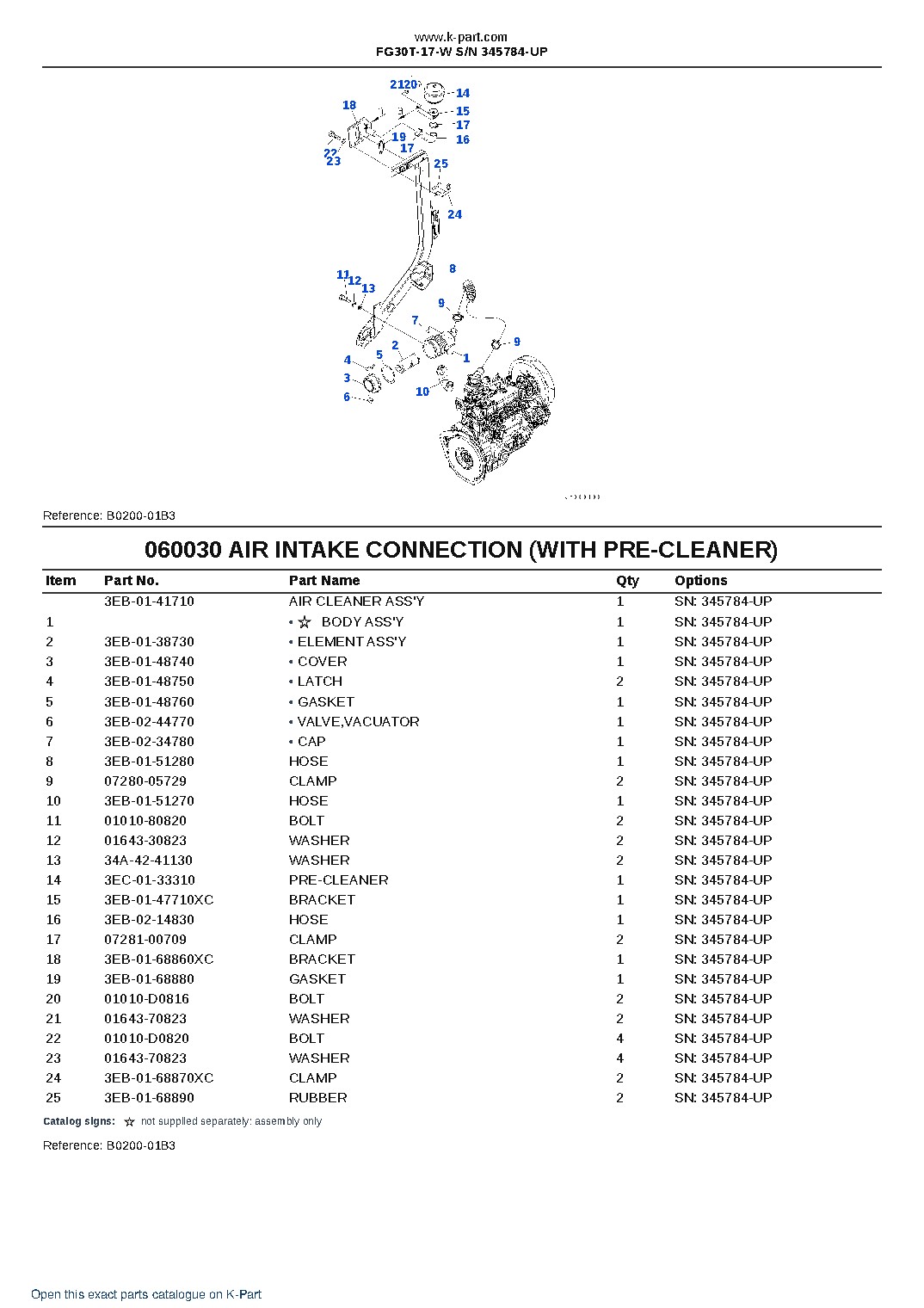 FG30T-17-W S/N 345784-UP – sample page 8 FG30T-17-W S/N 345784-UP – sample page 8