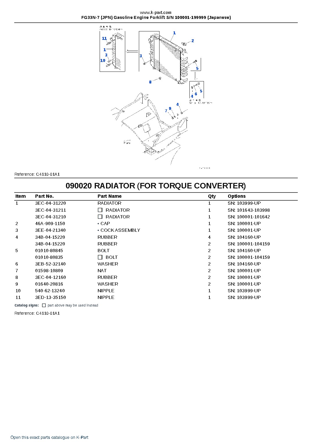 FG33N-7 (JPN) Gasoline Engine Forklift S/N 100001-199999 (Japanese) – sample page 10