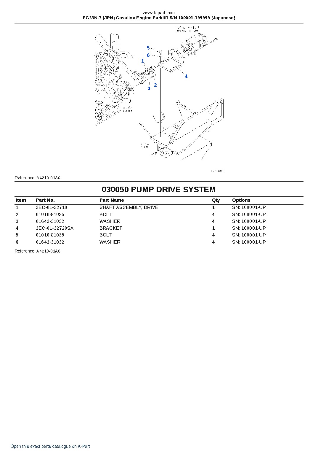 FG33N-7 (JPN) Gasoline Engine Forklift S/N 100001-199999 (Japanese) – sample page 5