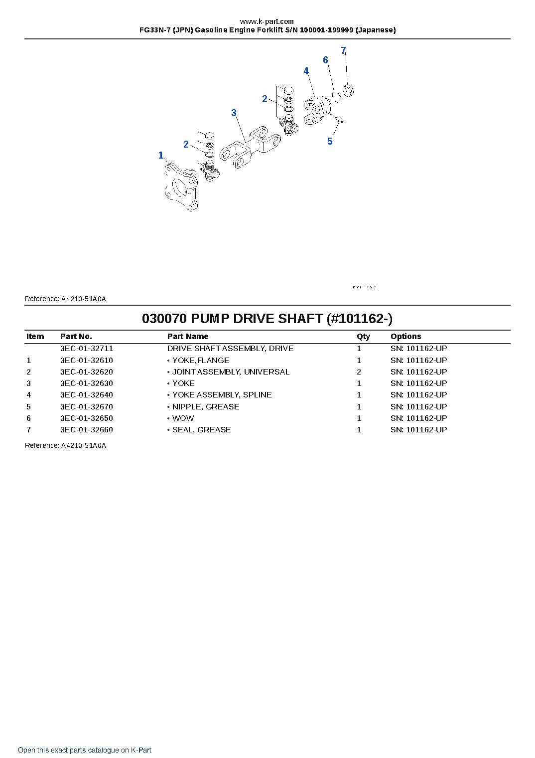 FG33N-7 (JPN) Gasoline Engine Forklift S/N 100001-199999 (Japanese) – sample page 7