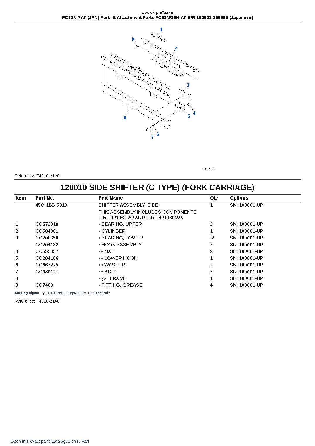 FG33N-7AT (JPN) Forklift Attachment Parts FG33N/35N-AT S/N 100001-199999 (Japanese) – sample page 10