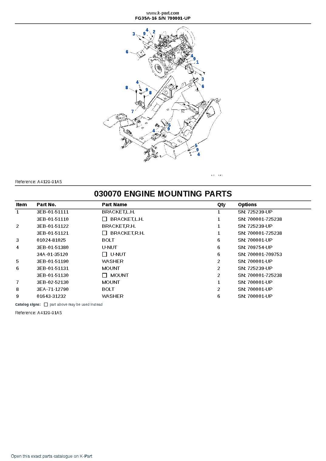 FG35A-16 S/N 700001-UP – sample page 7 FG35A-16 S/N 700001-UP – sample page 7